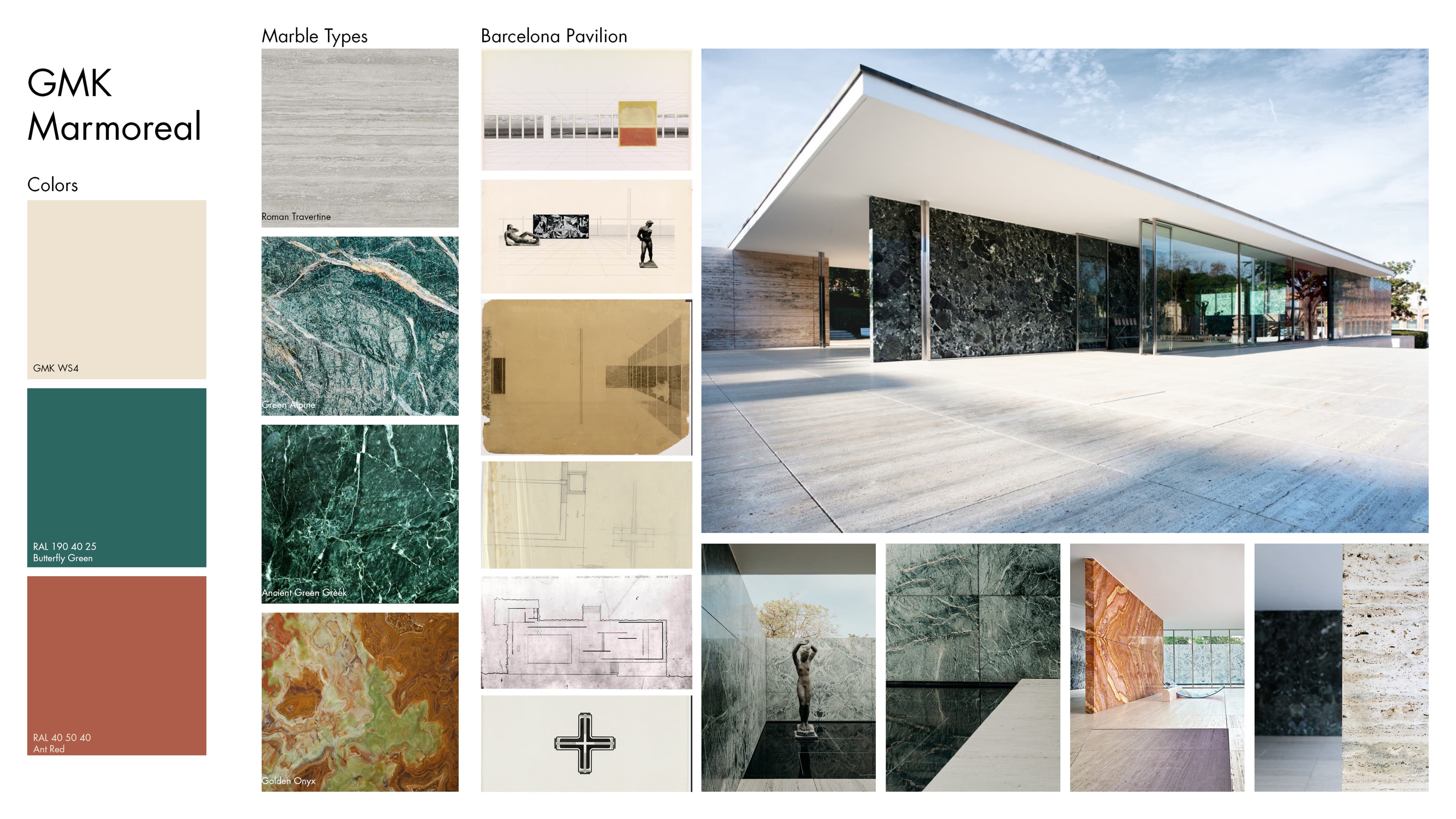 GMK Marmoreal | GB Closed | Shipping! image 6