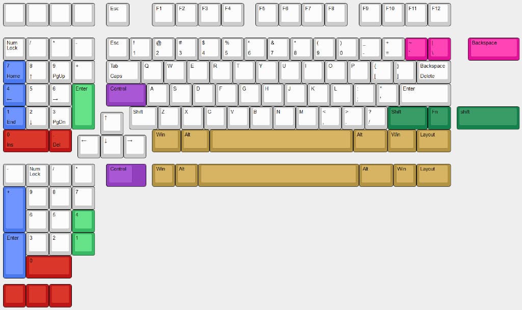 Aegis: Left Hand 1800 [SHIPPED] image 7