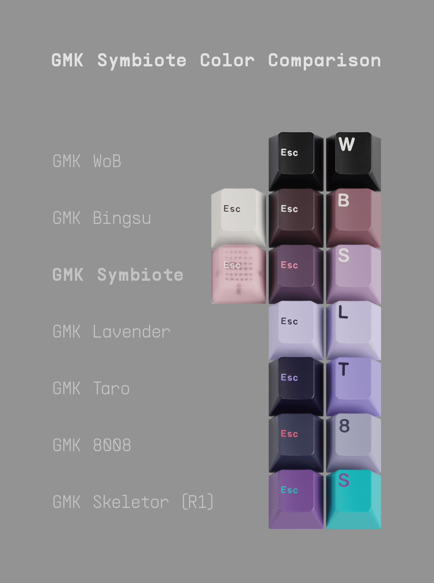 GMK Symbiote — Incubation successful... (COMPLETE) image 25