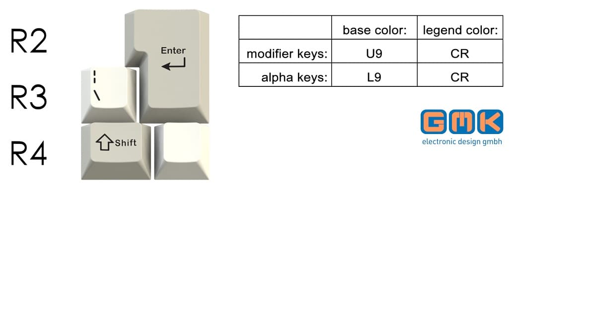 GMK GEEKHACK Pack - OVER image 3