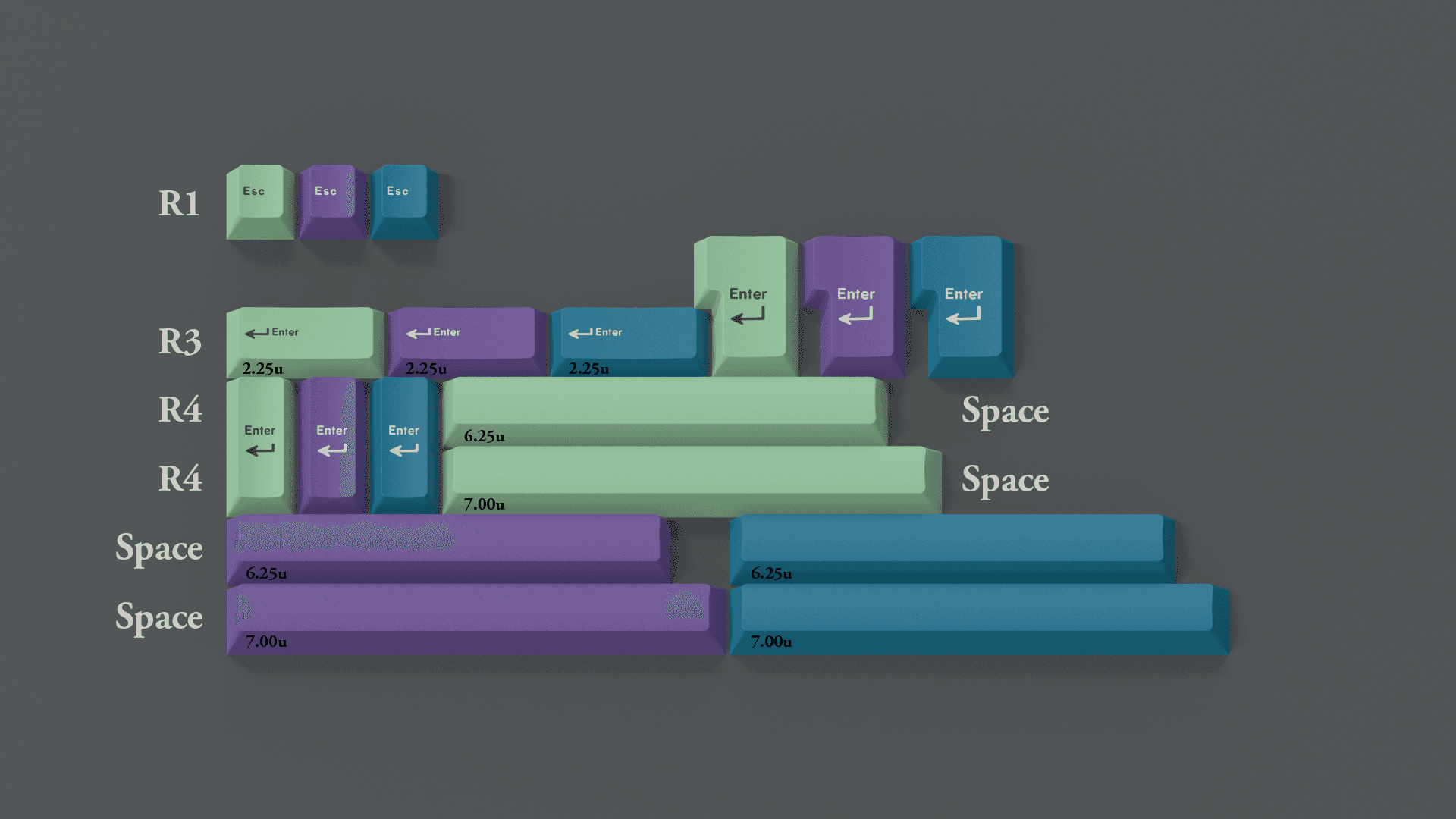GMK Fundamentals | SHIPPING! image 3