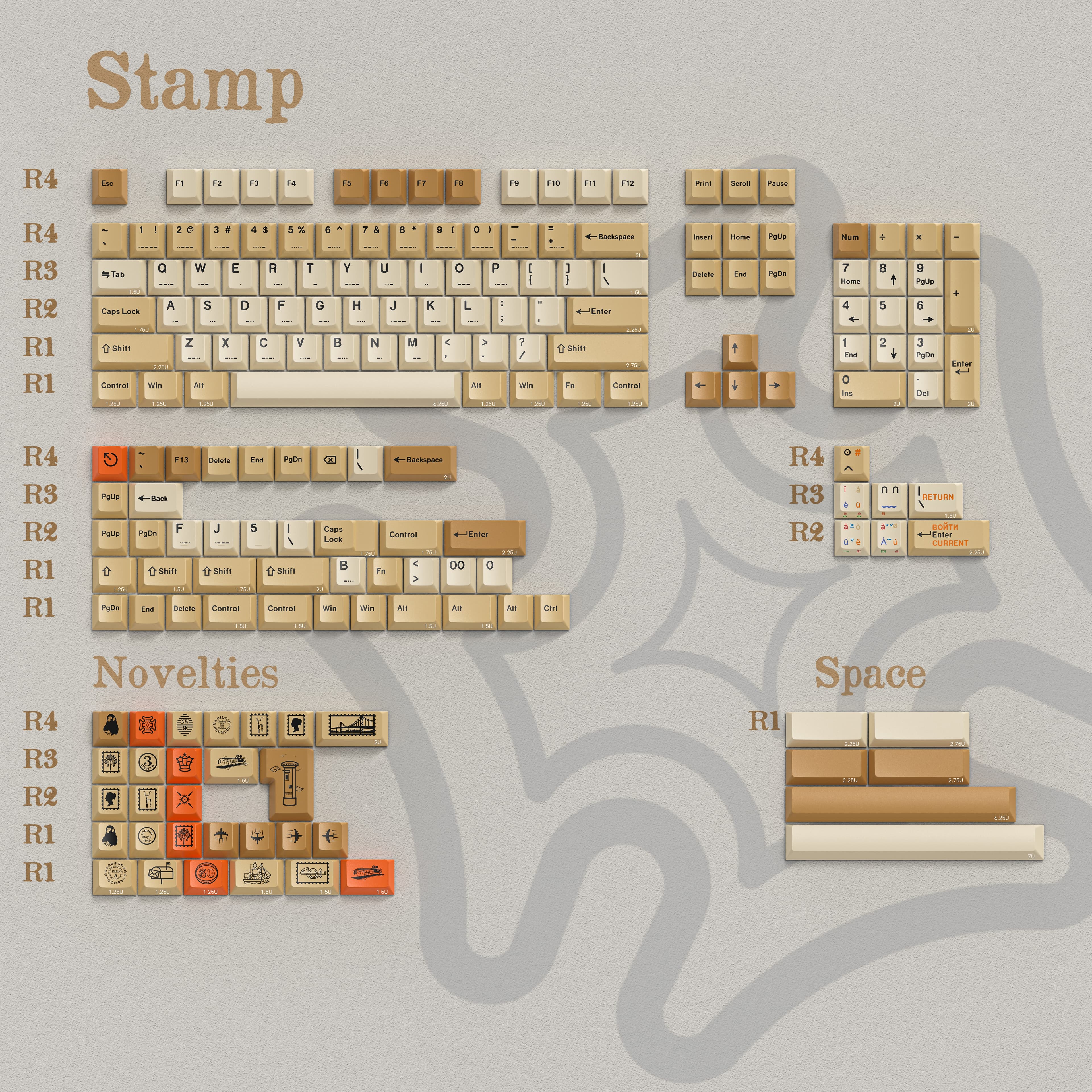 【GB】 ALOHAKB Stamp Keycaps is now live image 3