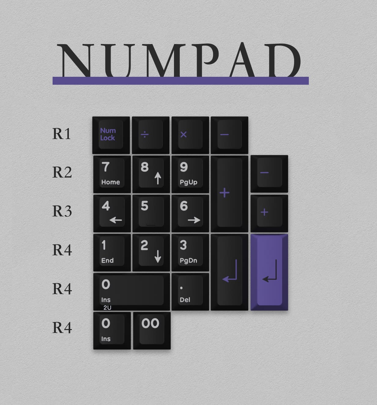 DMK x ZERO-G SUTDIO “The King” Themed Keycap ，Starting October 10nd image 10