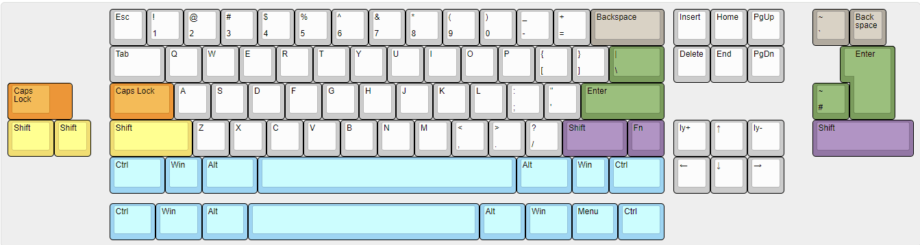 Metakey TENET (70%) Keyboard | GB concluded image 31