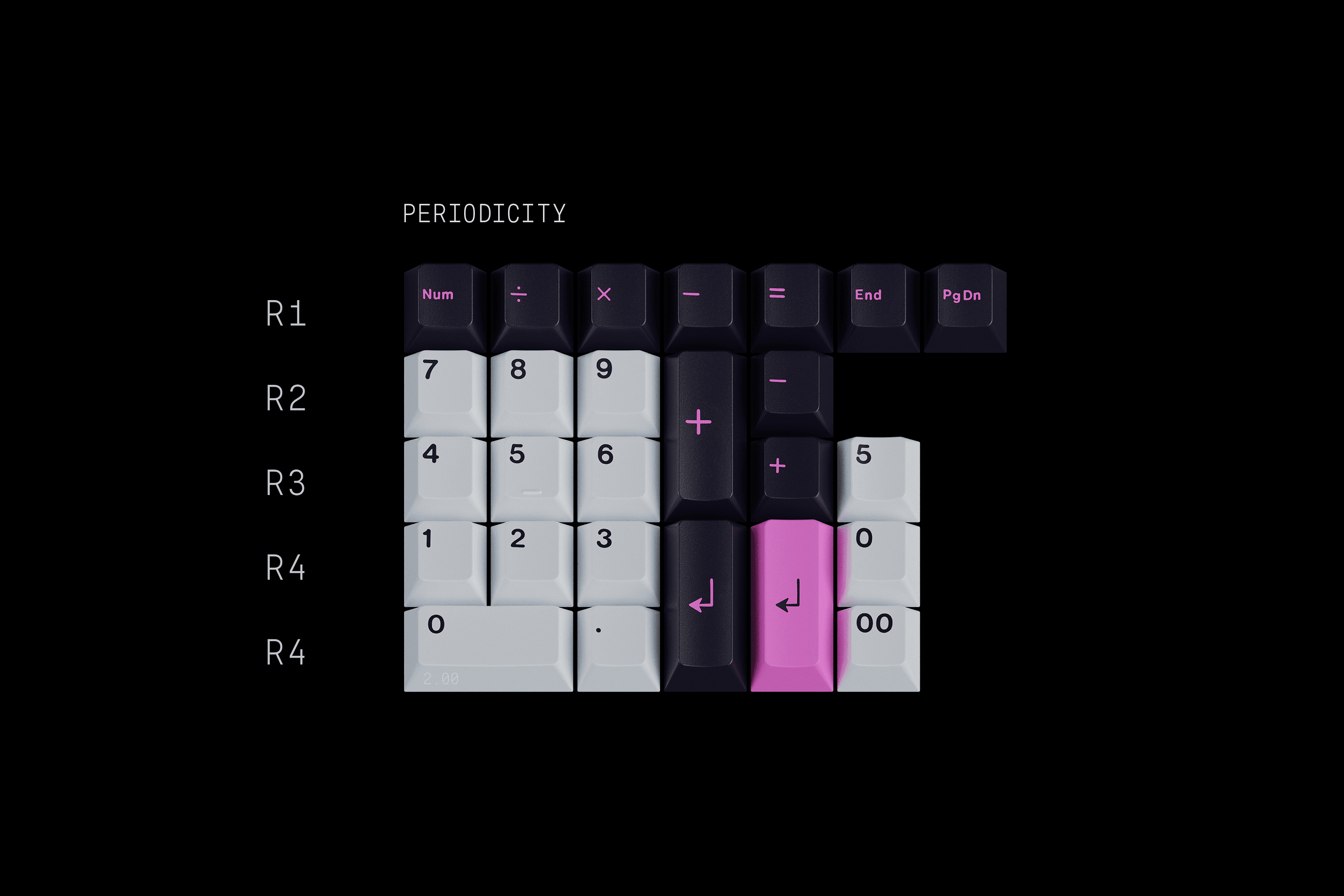 💫 GMK Chaos Theory 💫 | GB Ends November 15th! image 15