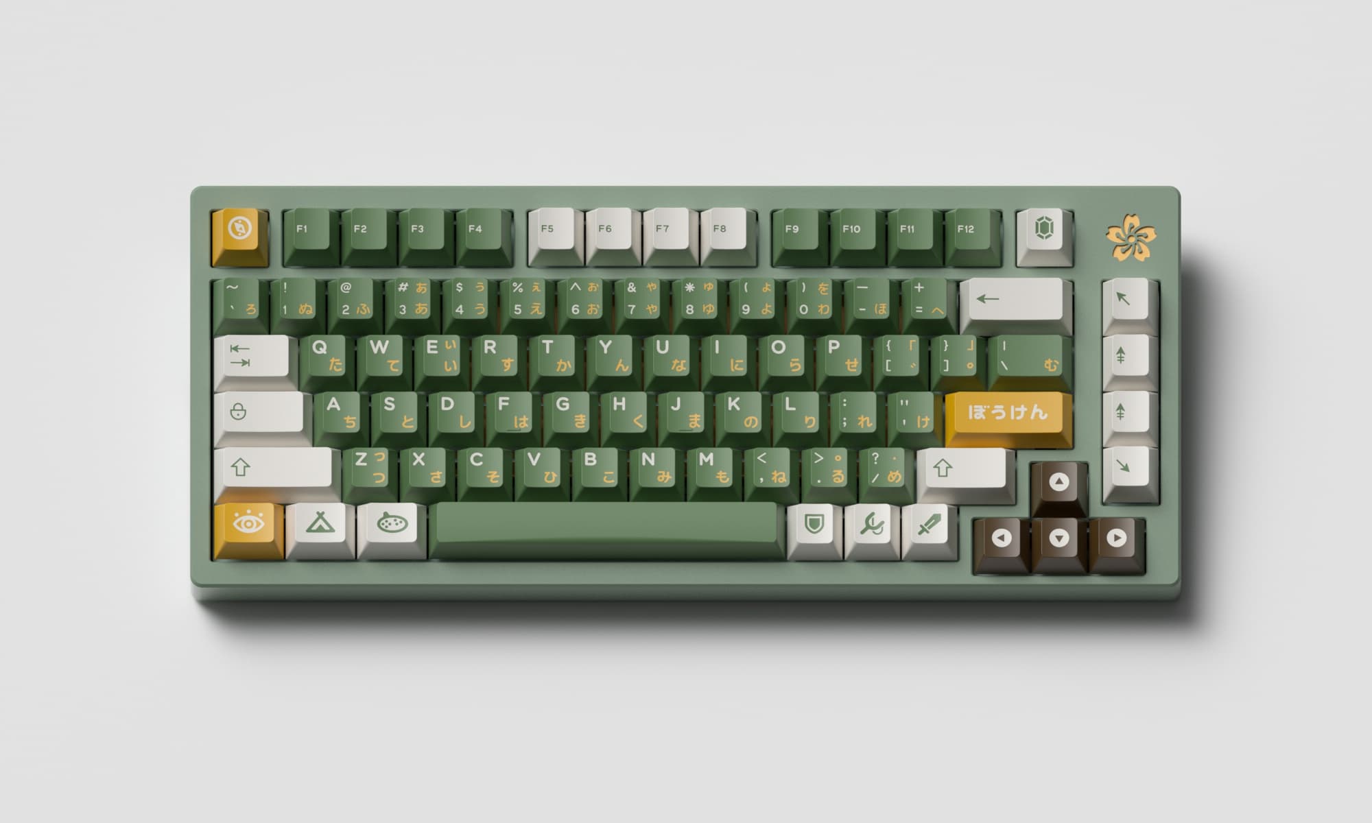 Domikey Adventurer keycaps image 13