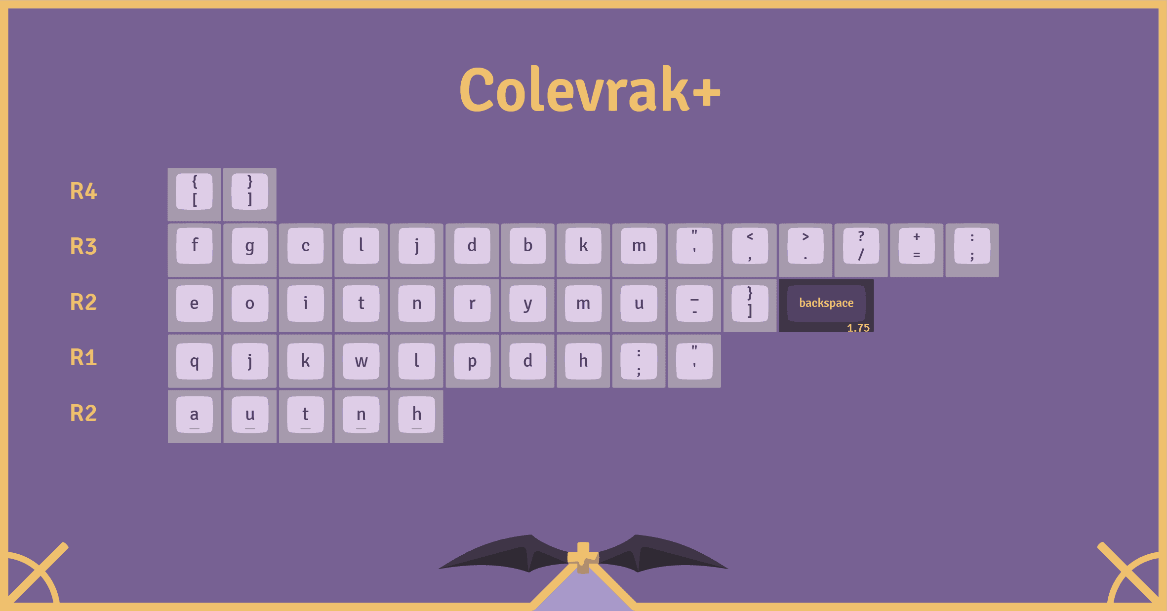 KAT Lich - Shipping from NovelKeys and MyKeyboard! image 17