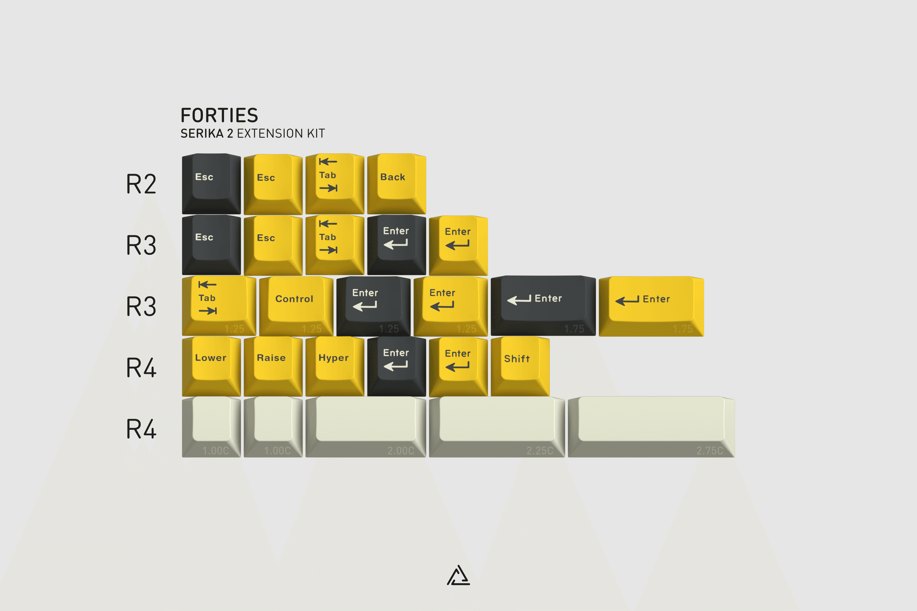 GMK Serika | Orders Open image 6