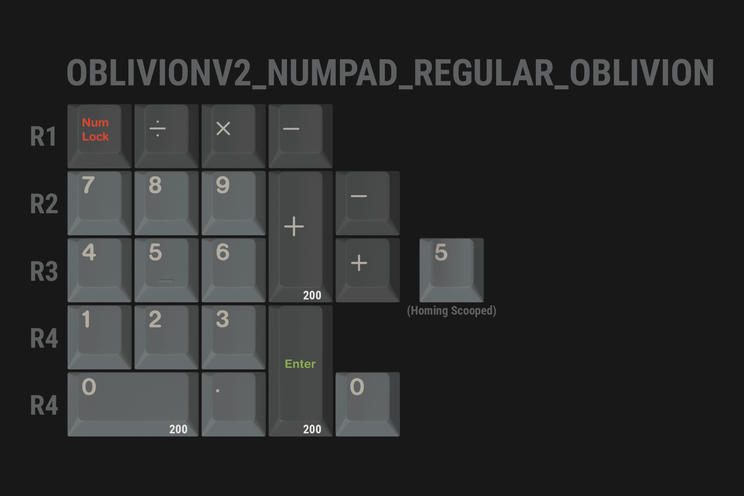 GMK Oblivion V2 - Orders Open - 10% Discount ACTIVE image 85
