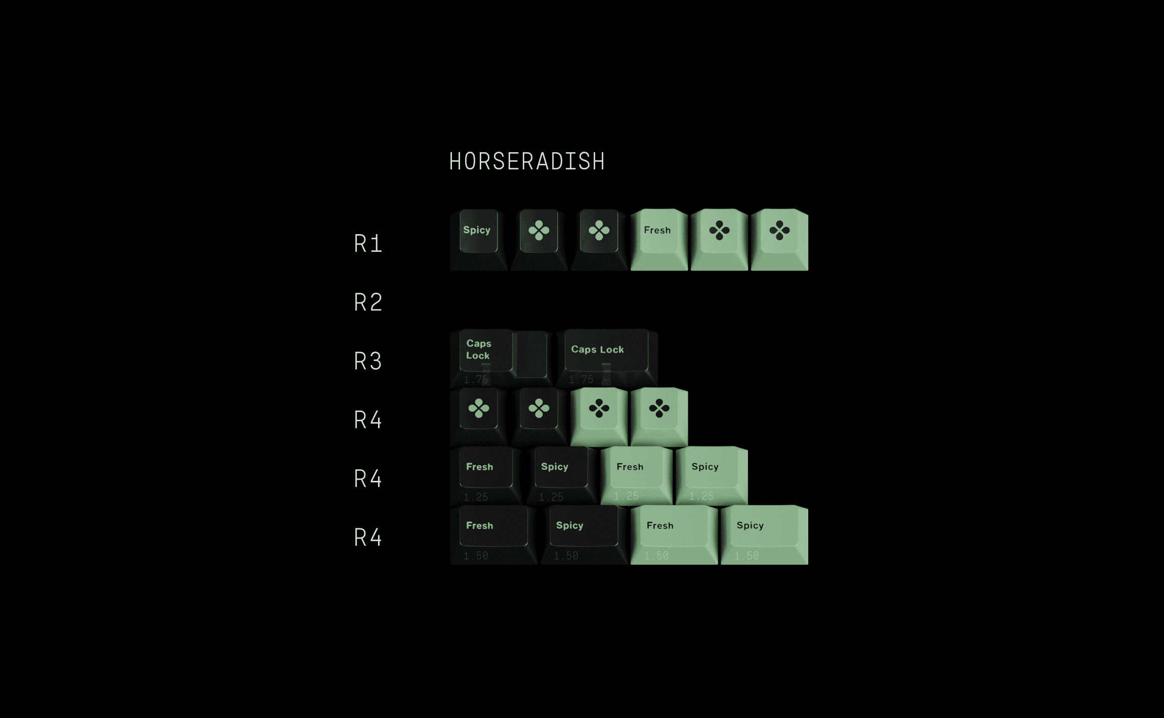 GMK Wasabi V2 image 5