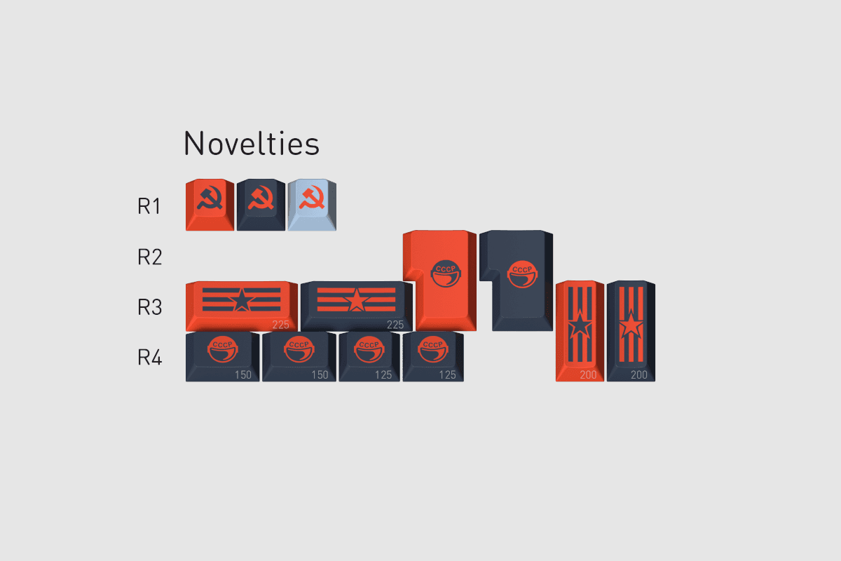 GMK Yuri R2 / GMK Skydata (Closed) image 7