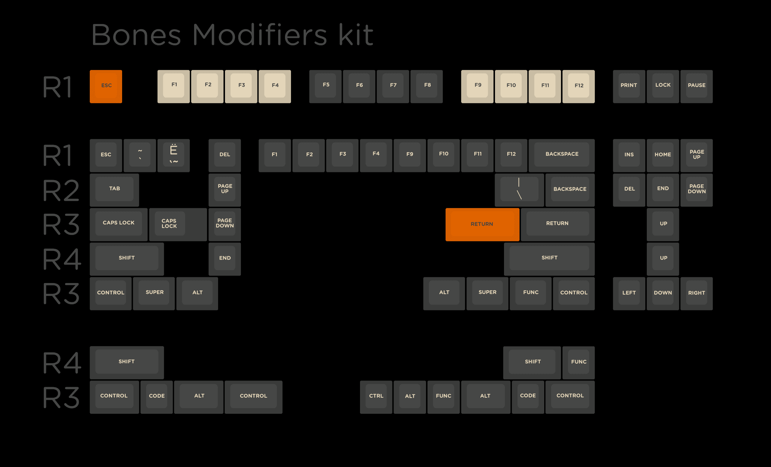 SP SA CARBON R3 (Closed) image 6