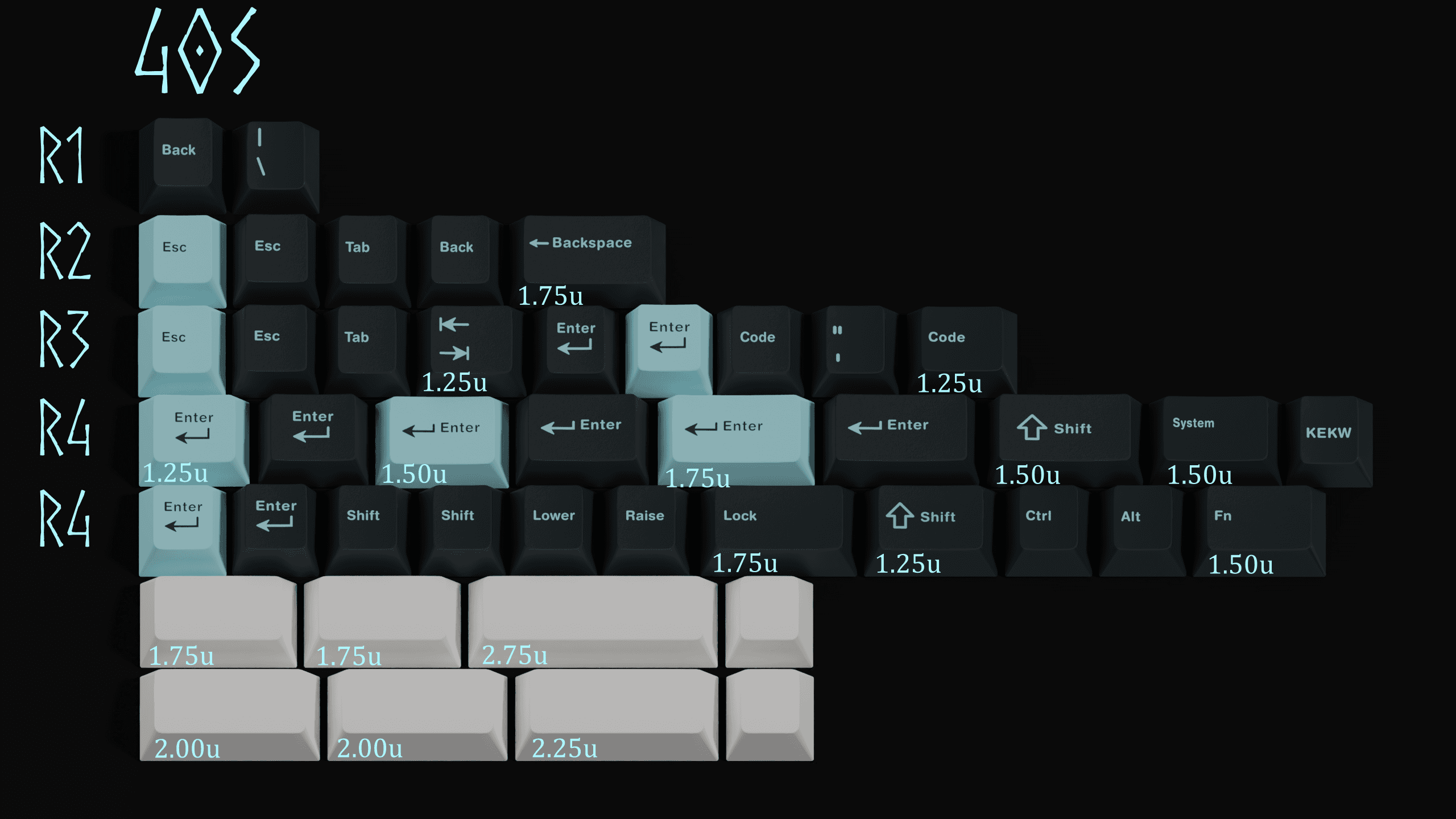 KBM Odin - YEA Another Manu change image 9