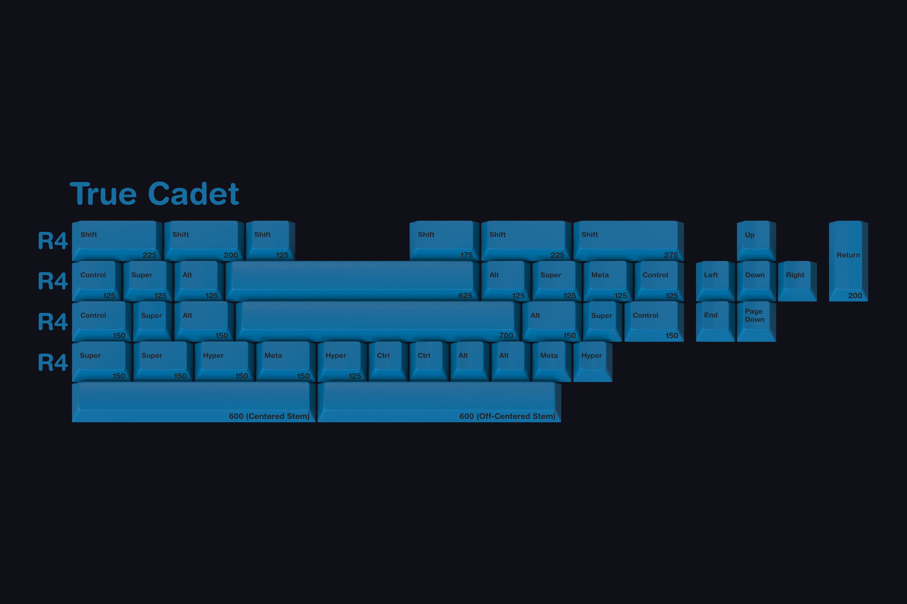 GMK Space Cadet, CLOSED, production finished, photos on page 4 image 6