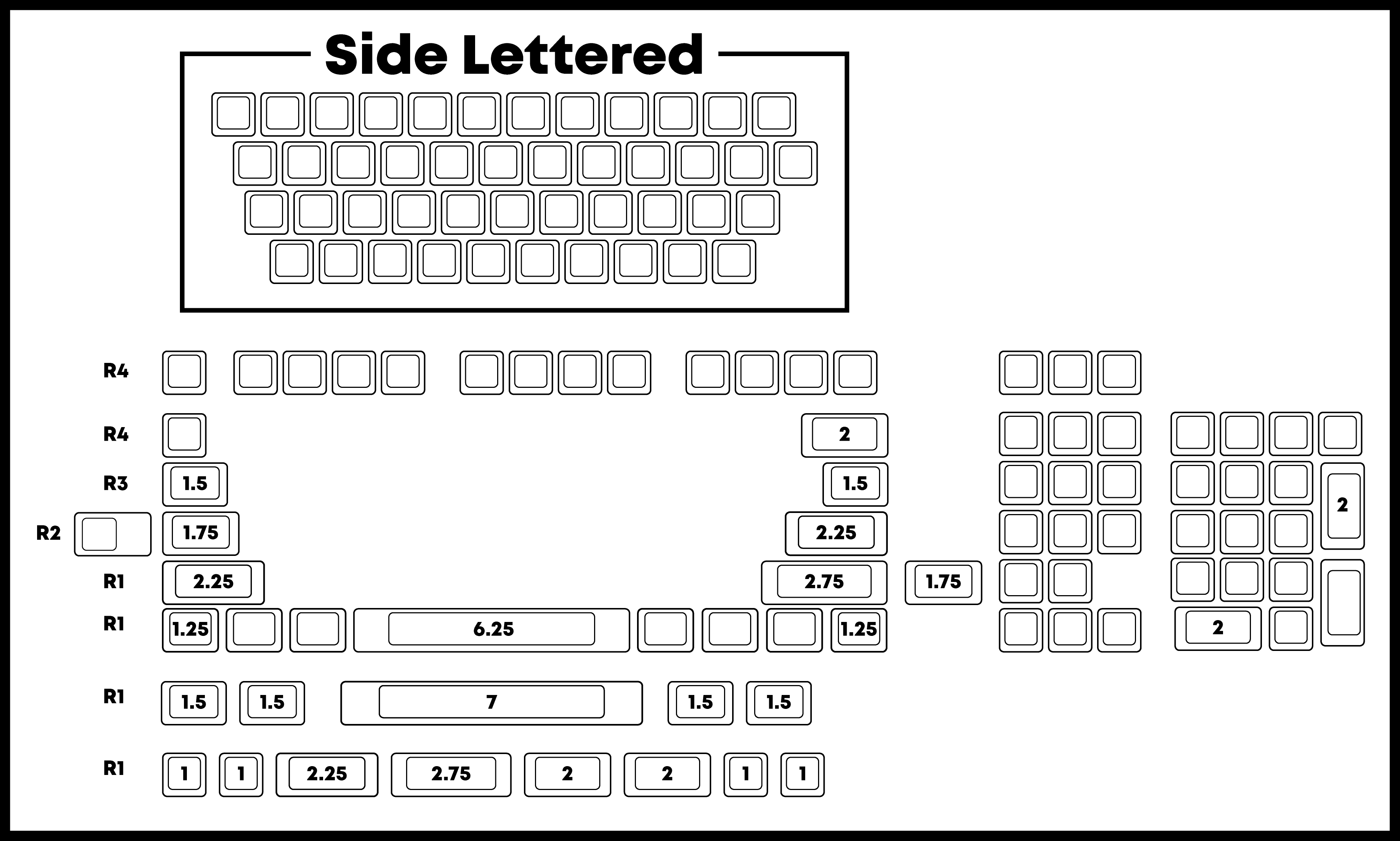 POM Jelly Keycaps with Lettered and Blank Variations
