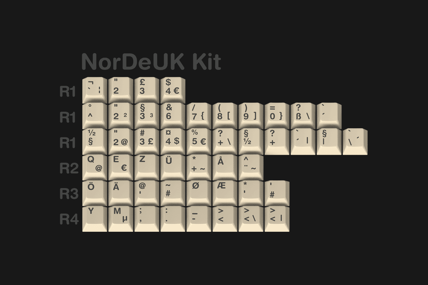 GMK Carbon R2 (FINISHED) image 11