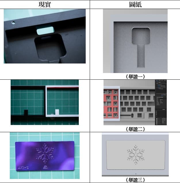 AKI-S 65% | Renovated #1 | New info much amazing, so wow [21/4/21] image 32