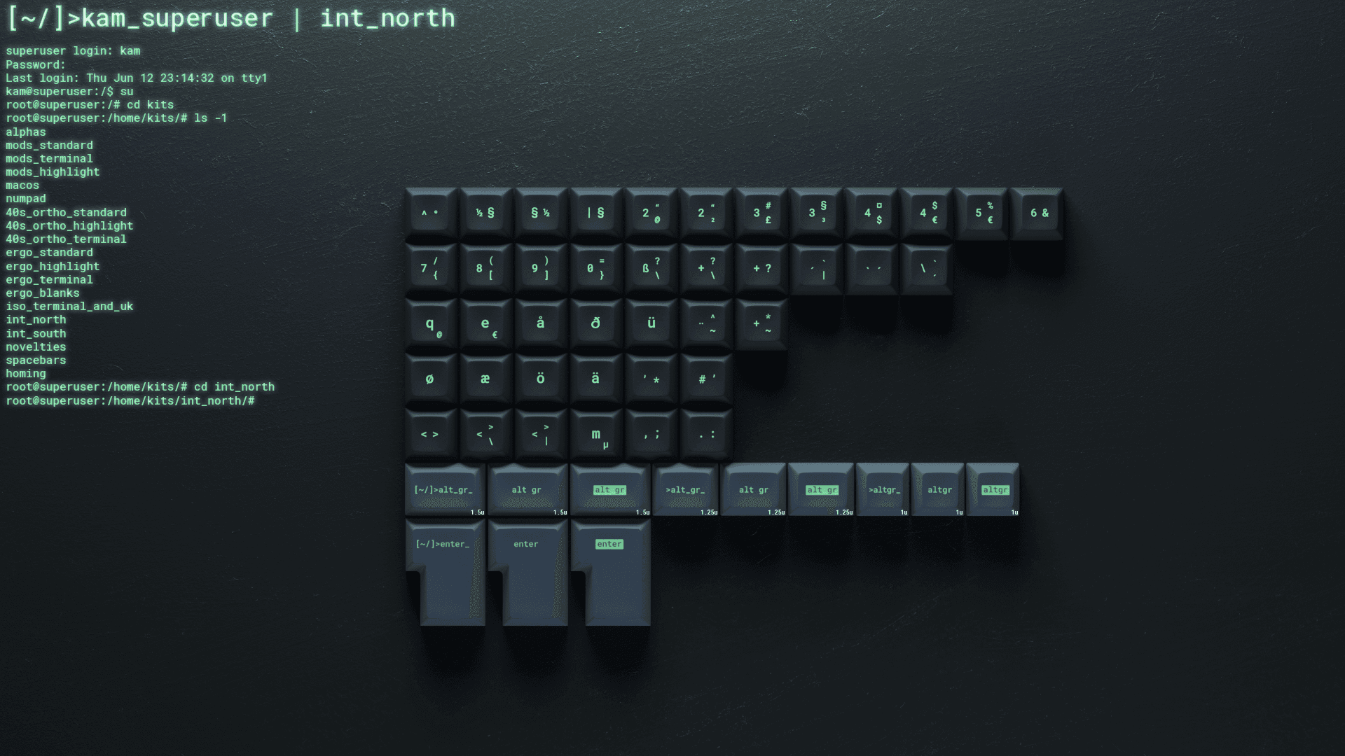 KAM_Superuser | COMPLETE - EXTRAS ARE LIVE image 28