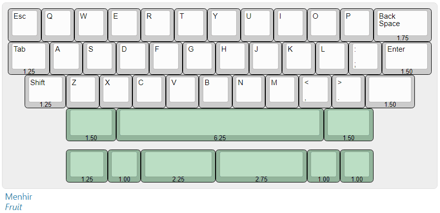 Menhir - Premium 40% Keyboard | Raffle + FCFS image 2