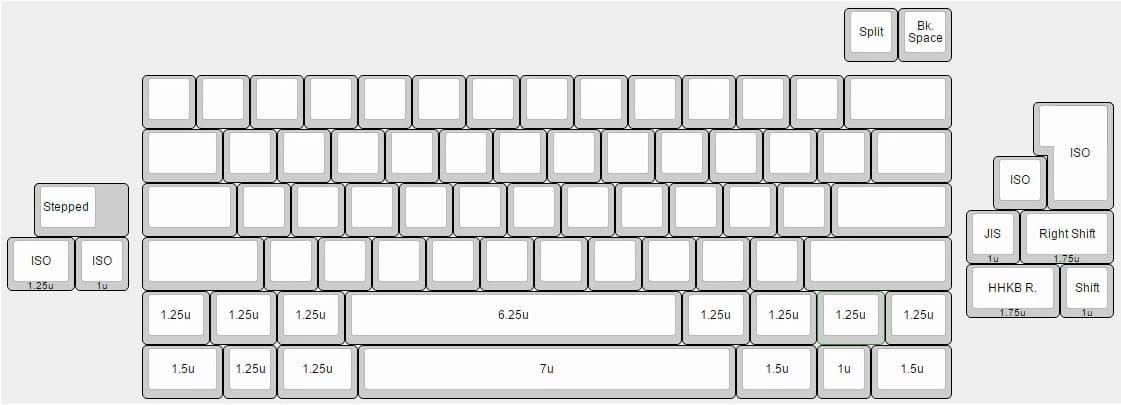 Sentraq S60-X RGB Kit (Closing) image 6