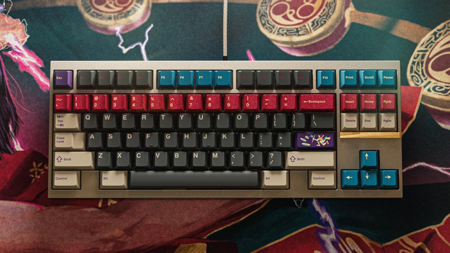 GMK CYL Thunder God - Sparkle pics! image 4