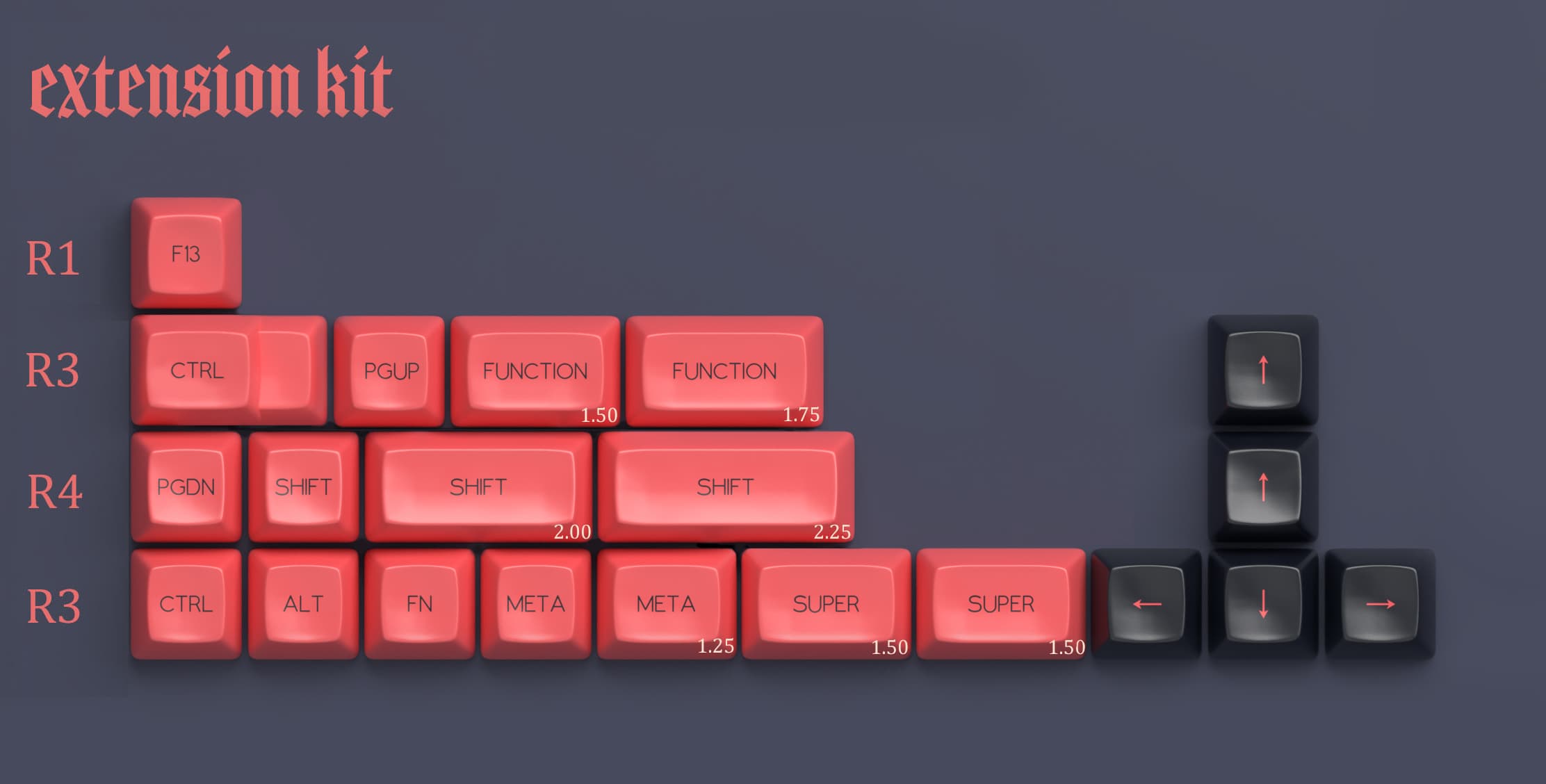 SA Fledgling - keycaps shipped to vendors image 6