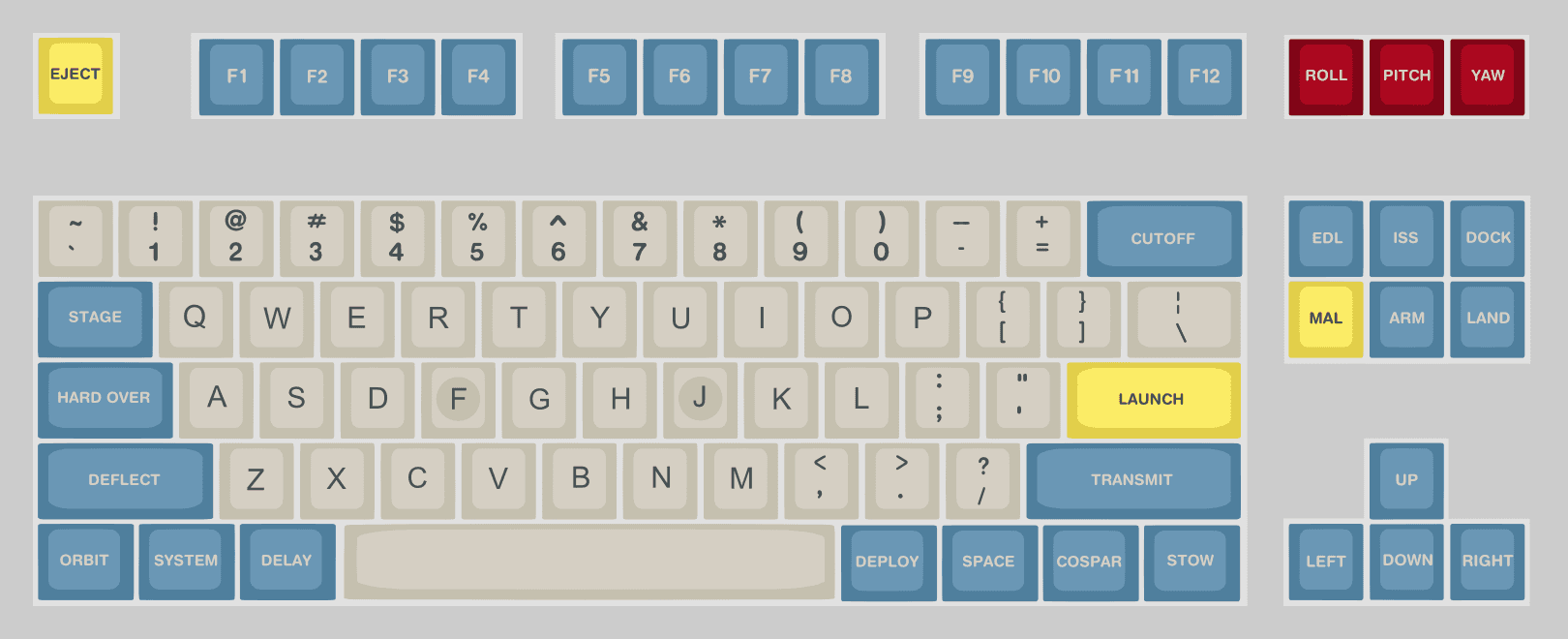 Cospar SA - CANCELED image 3