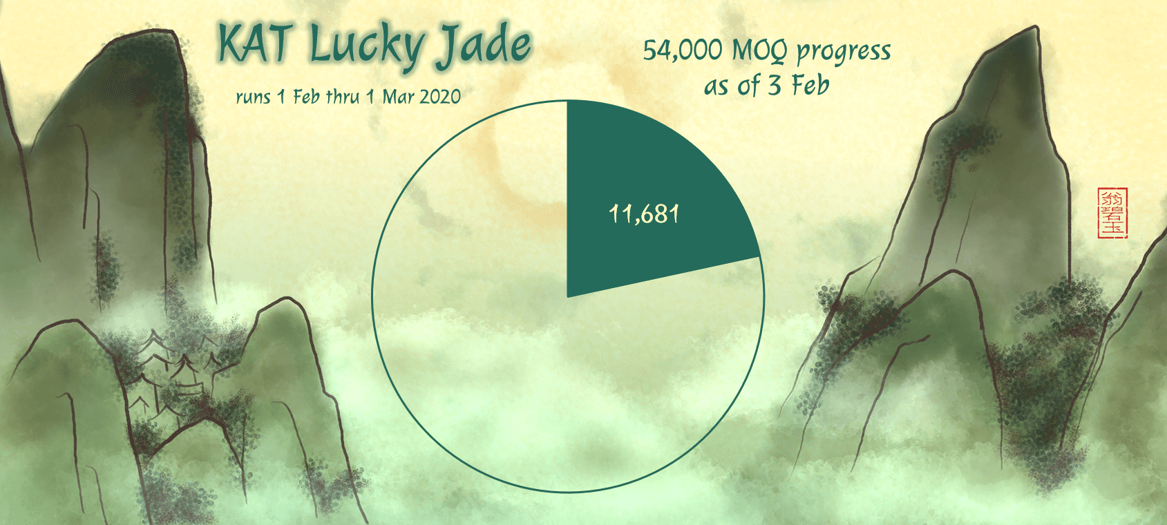 KAT Lucky Jade | (Ended) UPDATE: COLOR SAMPLES IN! image 47