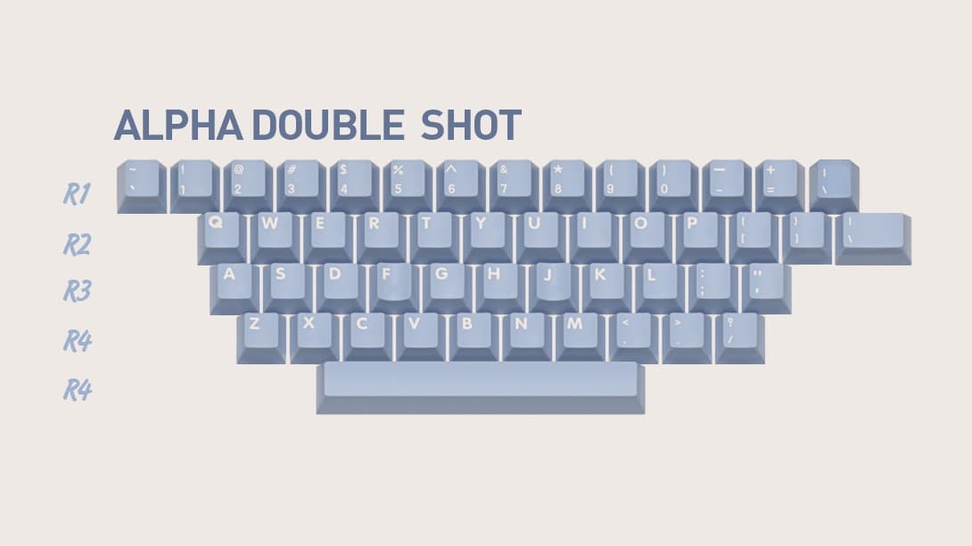 Domikey "Gift" Triple Shot Cherry Profile Keycap Set by Zero-G Studio image 4