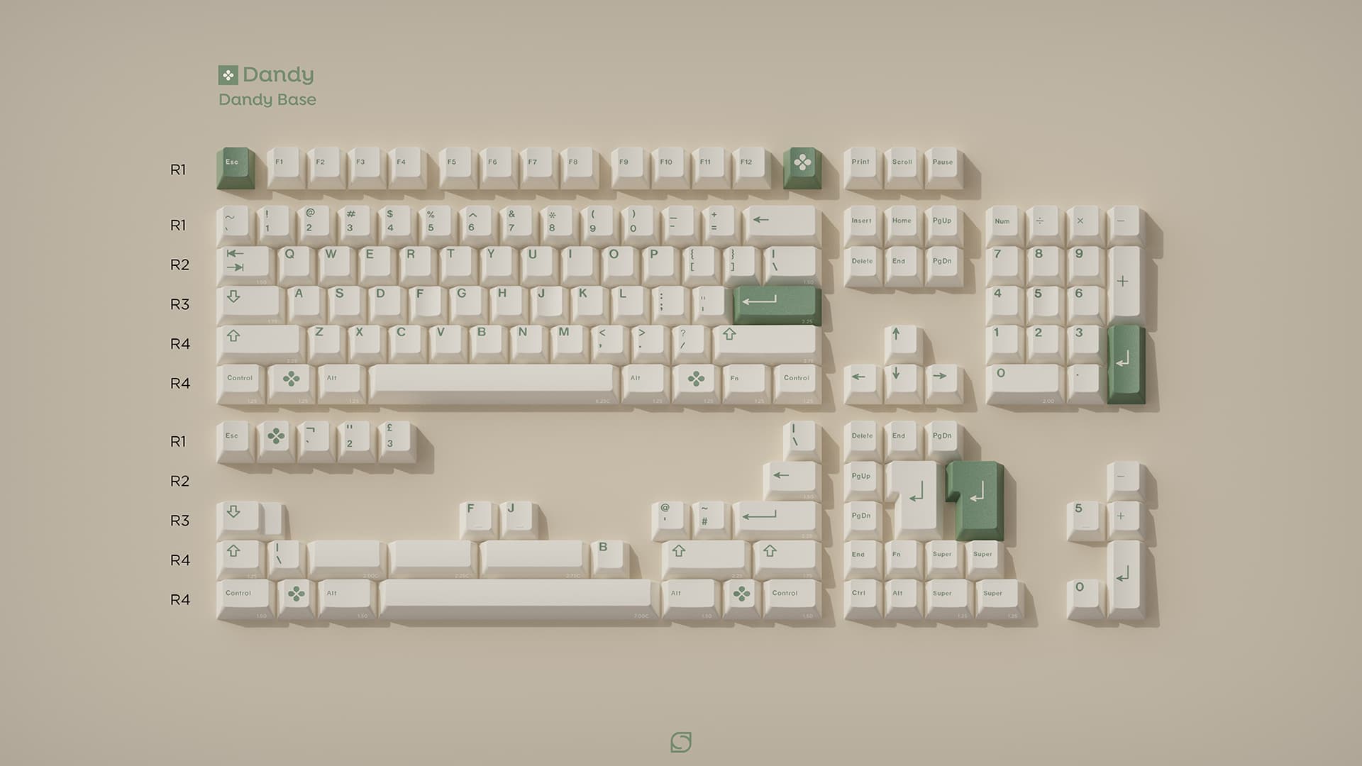 GMK Dandy