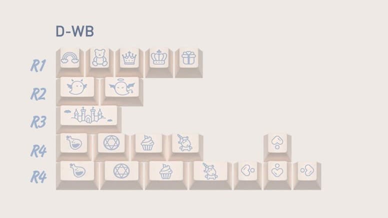 Domikey "Gift" Triple Shot Cherry Profile Keycap Set by Zero-G Studio image 14