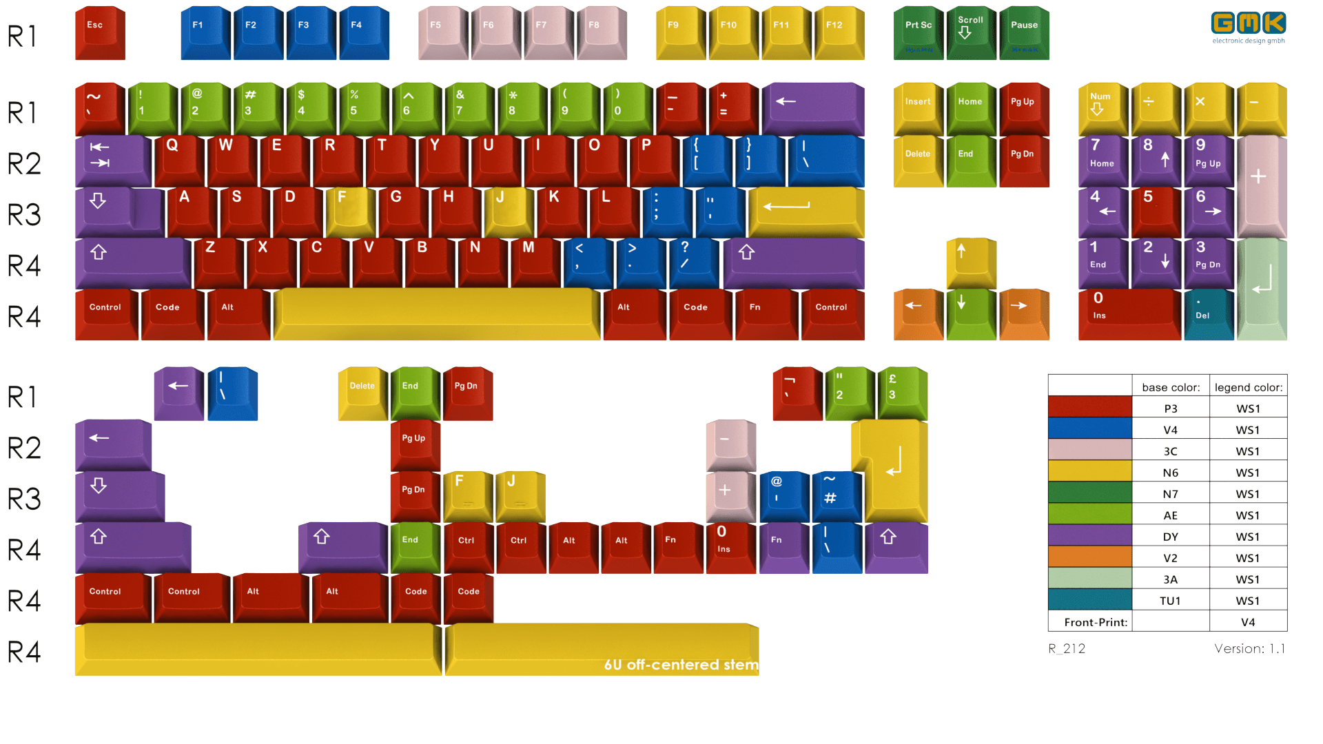 GMK Handarbeit+ (shipped to you) image 7