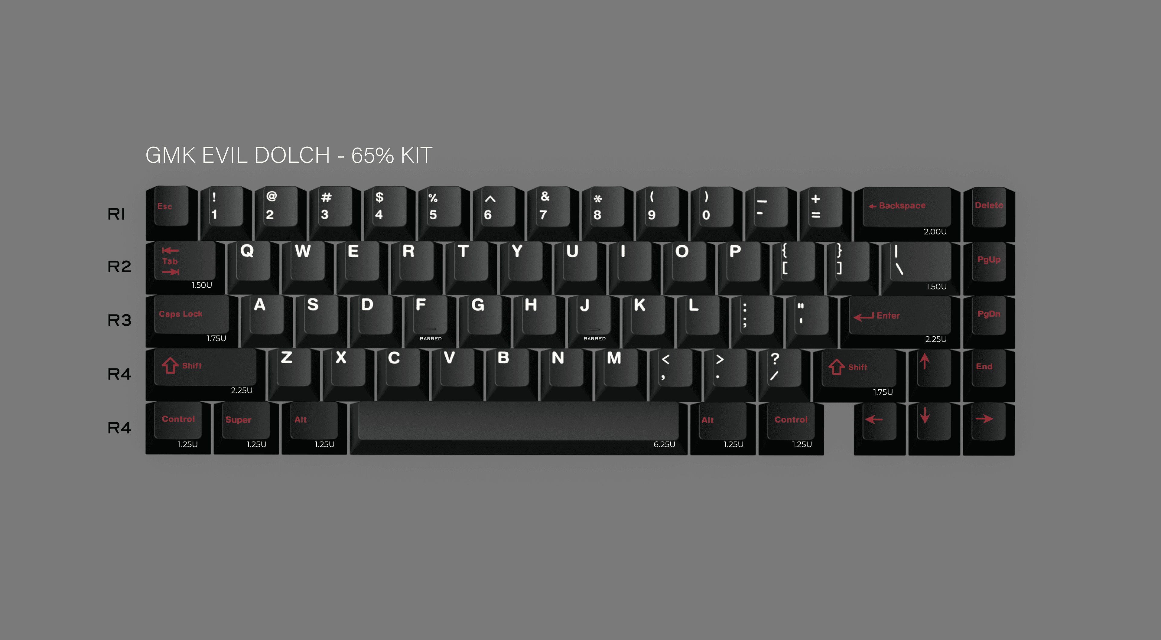GMK Evil Dolch - The Split / 60% BASE KIT STARTS AT 39USD image 6