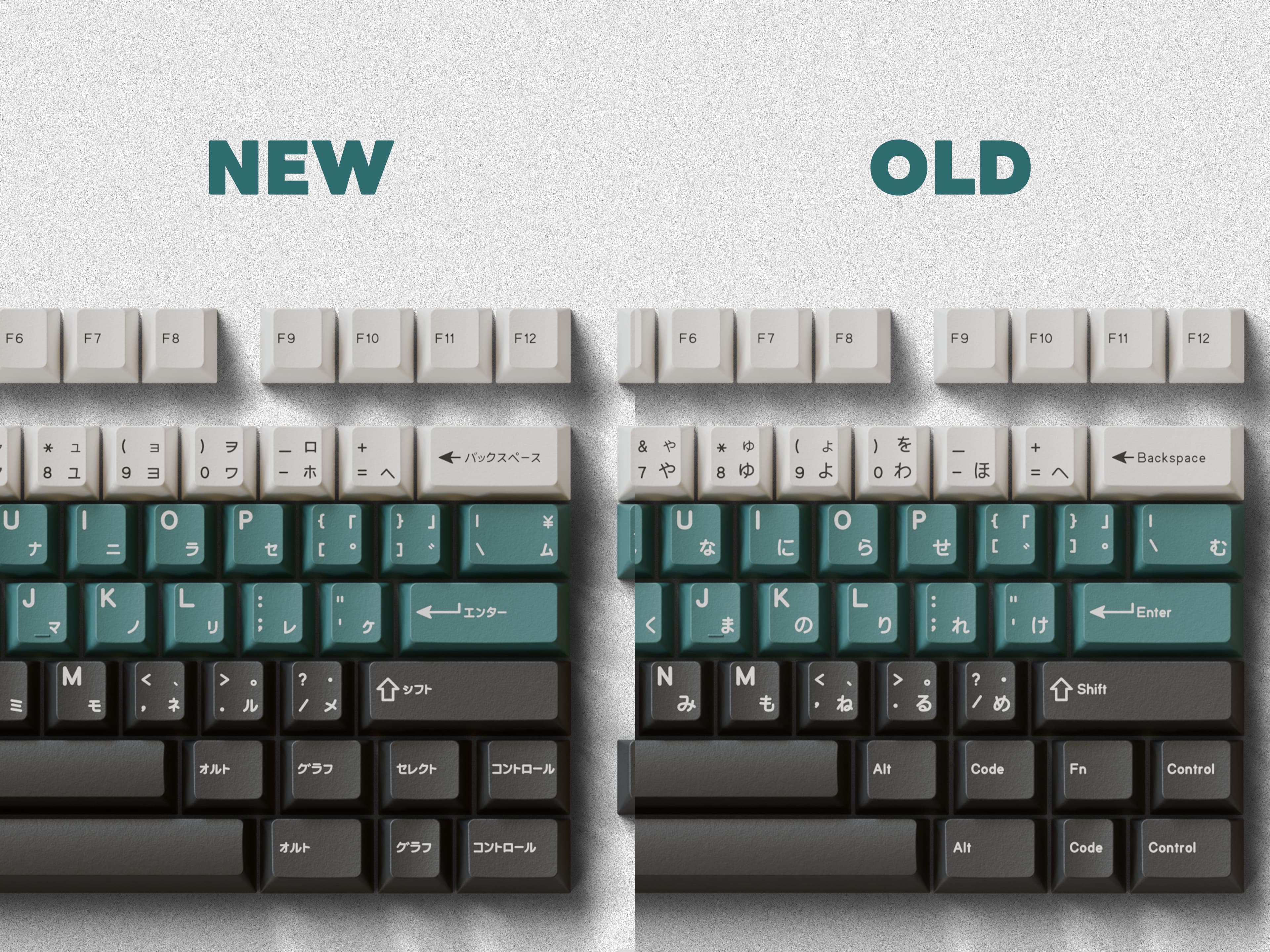 TUTKEYS H.S.O.S.6 image 3