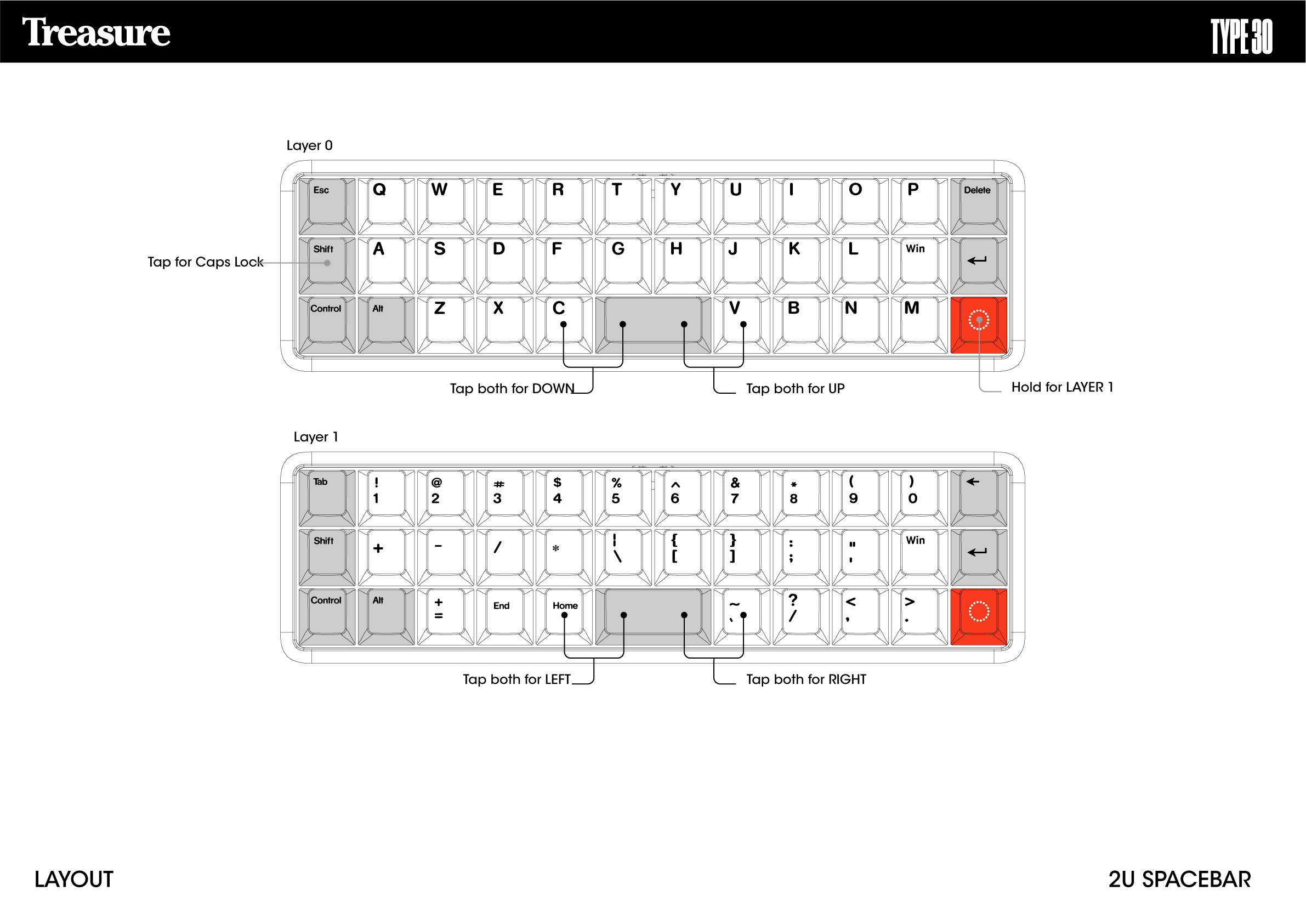 Treasure TYPE-30 | 30% Ortho - The Smallest Keyboard image 10