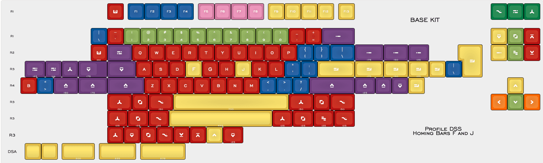 DSS Hand Work- LAST DAY, ALL KITS WILL BE MADE!!! image 5