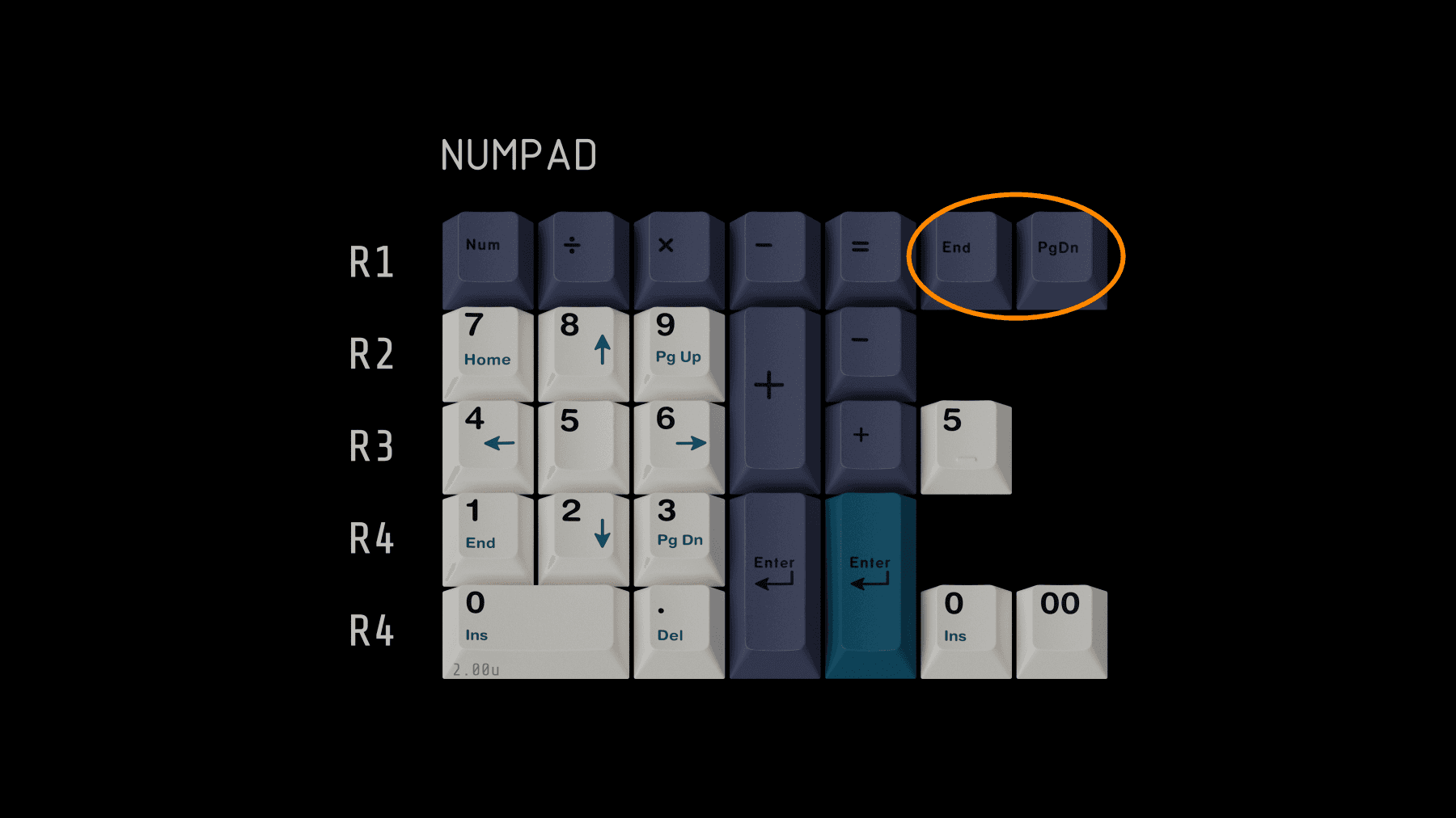 KeyKobo - Sacred Timeline | About to be completed | looking for vendors image 32