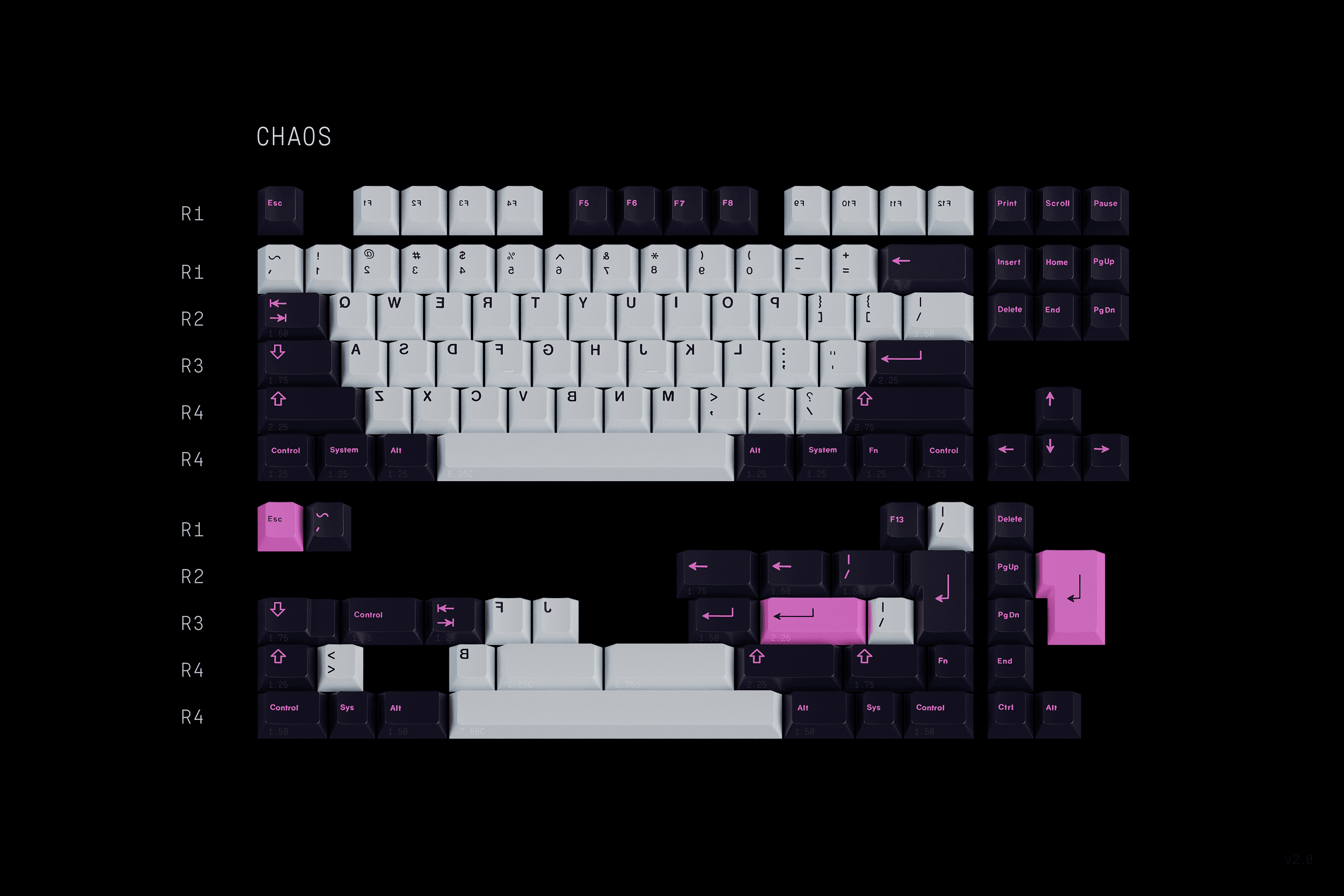 💫 GMK Chaos Theory 💫 | GB Ends November 15th! image 11