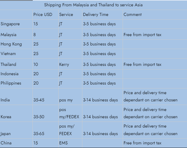 $200 SAAG65 Gummy o-ring w/ brass weight EXTRAS NOW AVAILABLE image 23