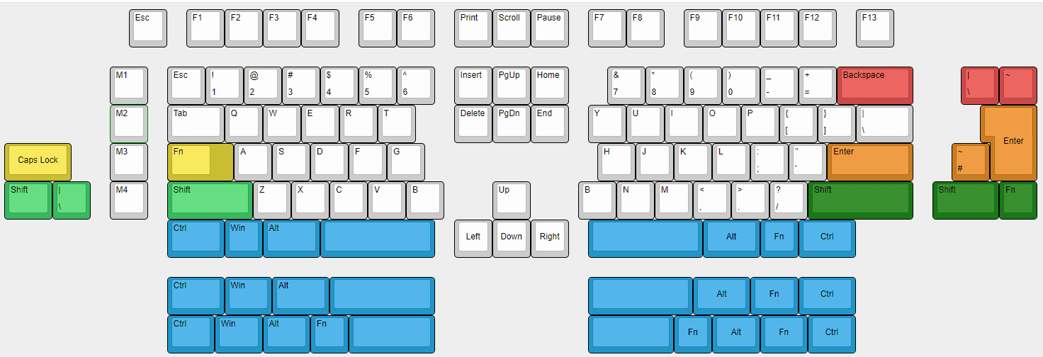 - TKL Staggered "Split" with a middle arrow cluster image 2