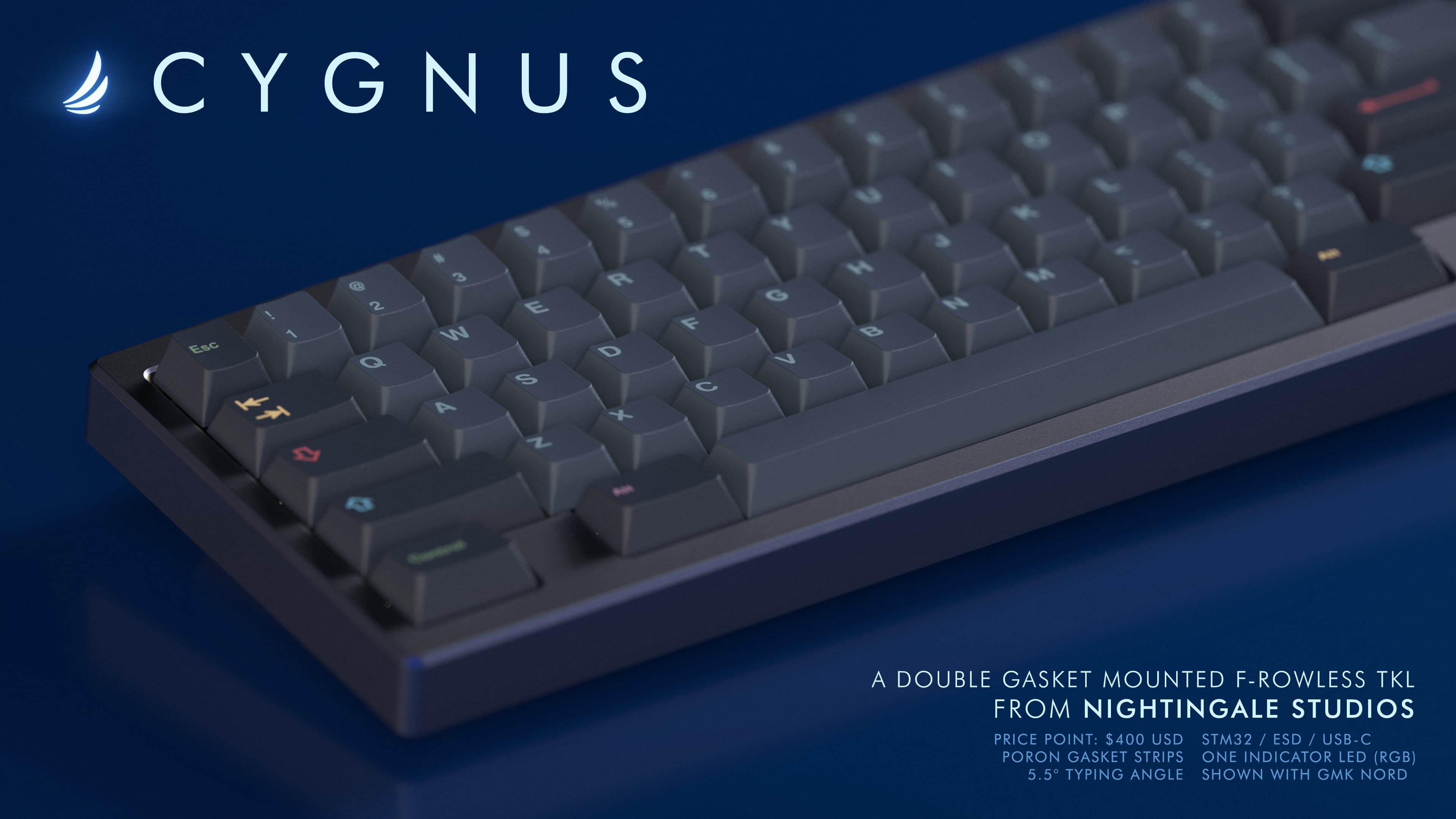 CYGNUS – See below.