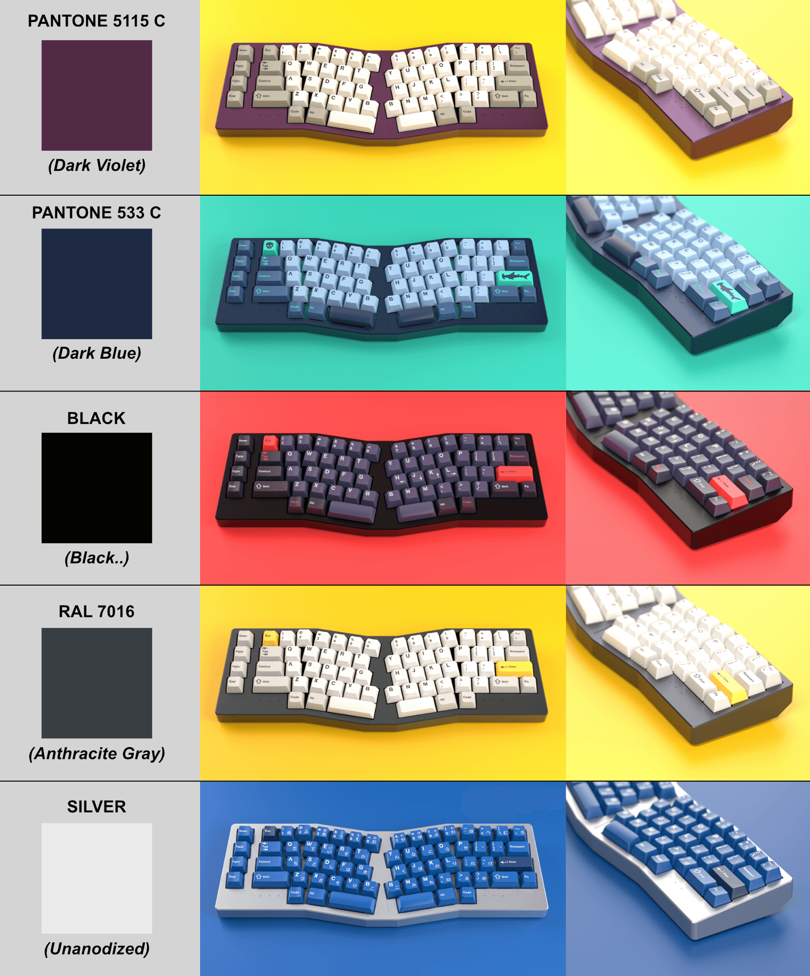 BMEK - "Alice x HHKB" | GB Completed image 21