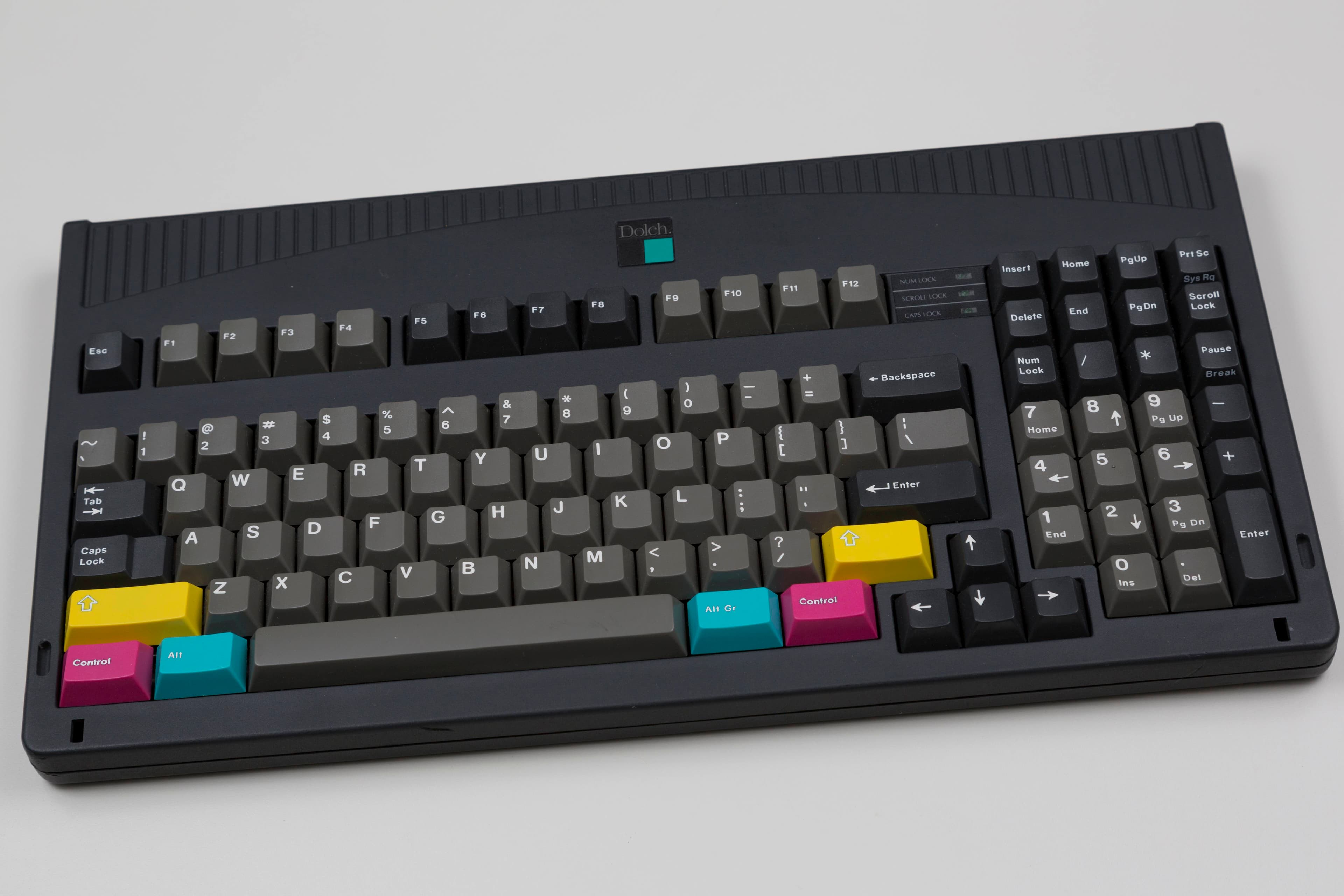 CMYW GMK GroupBuy - SHIPPING COMPLETED image 6