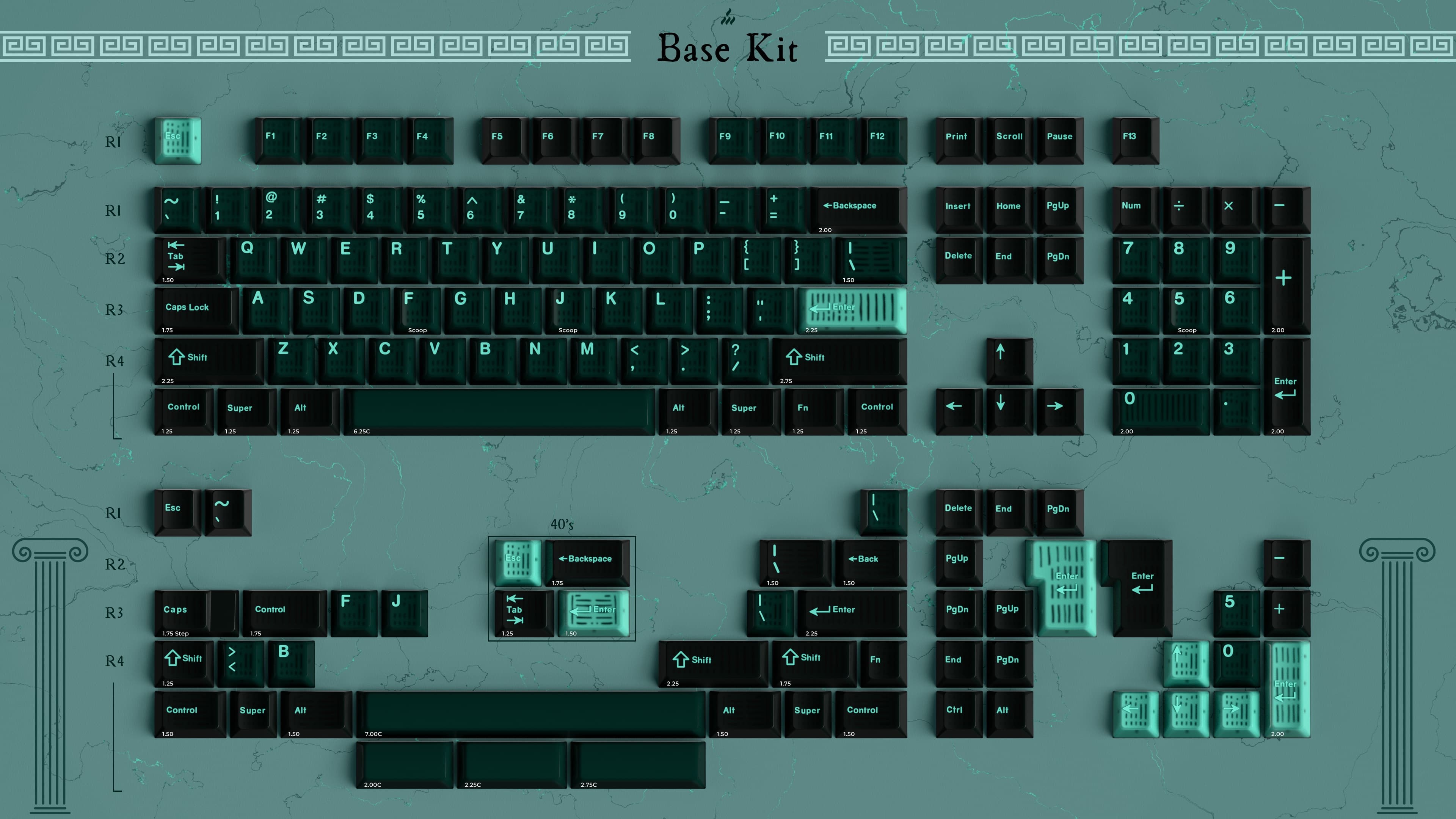 GMK CYL Medusa : A Gaze Forged in Grief (NEW KITS) image 4