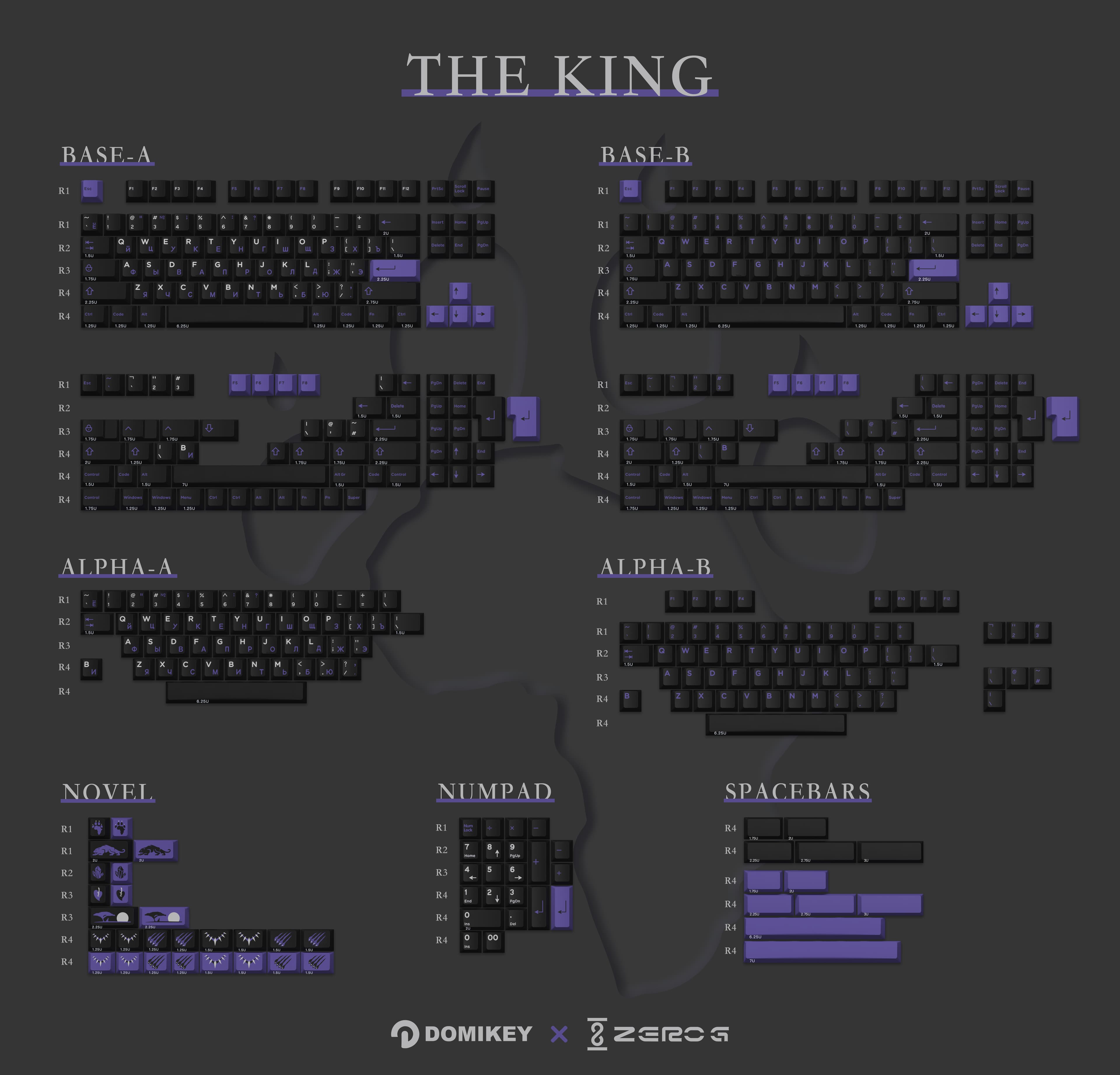 DMK x ZERO-G SUTDIO “The King” Themed Keycap ，Starting October 10nd image 4