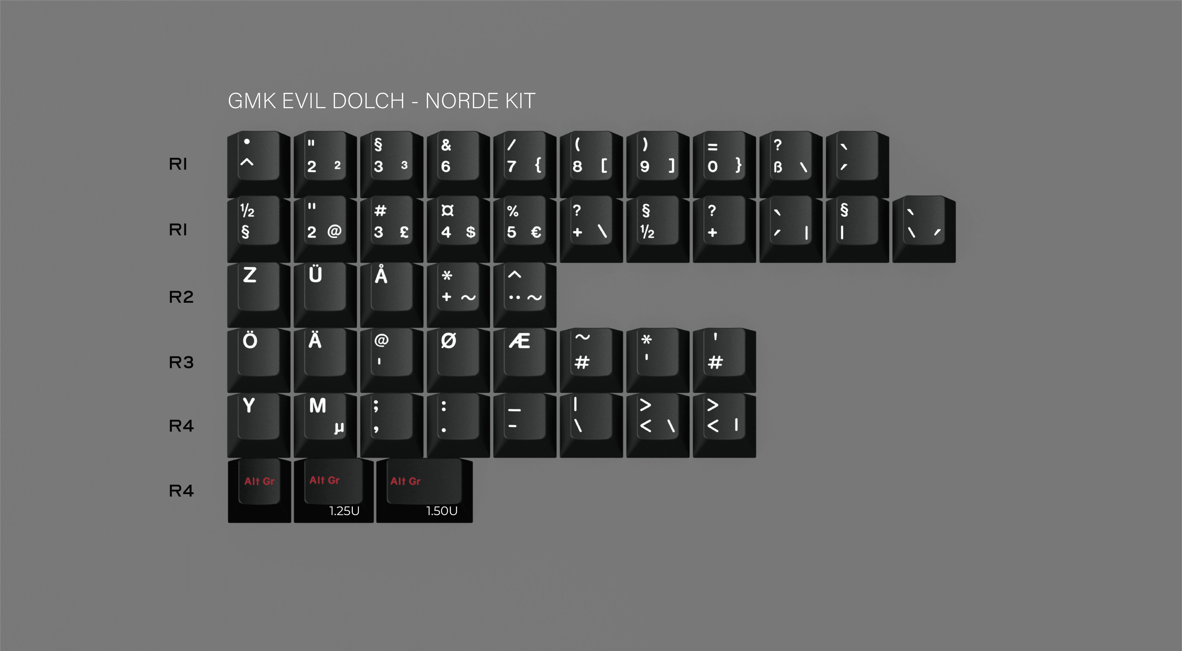 GMK Evil Dolch - The Split / 60% BASE KIT STARTS AT 39USD image 17