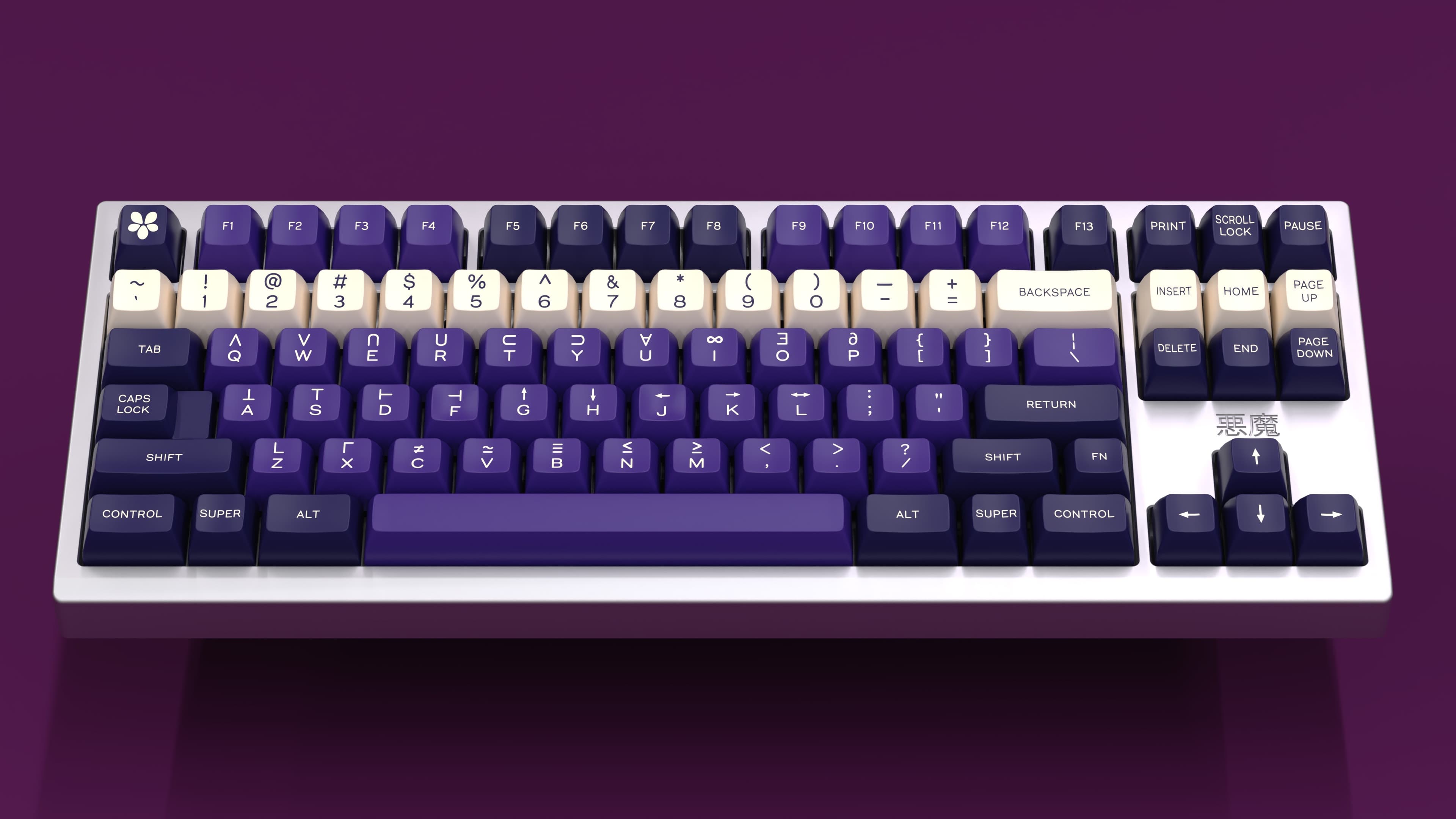 SA A History of Violets | Extras now at SPKeyboards! image 28