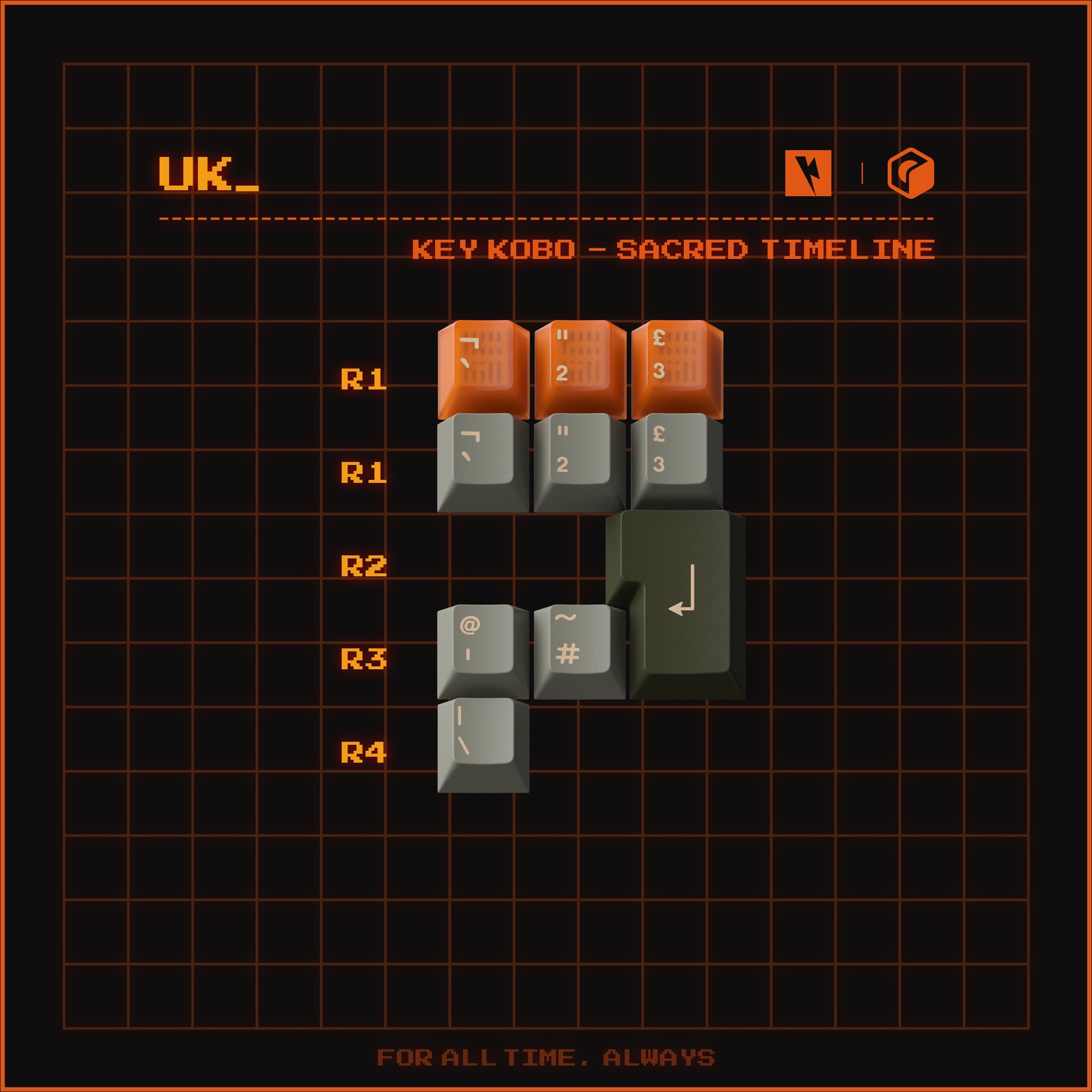 KeyKobo - Sacred Timeline | About to be completed | looking for vendors image 26