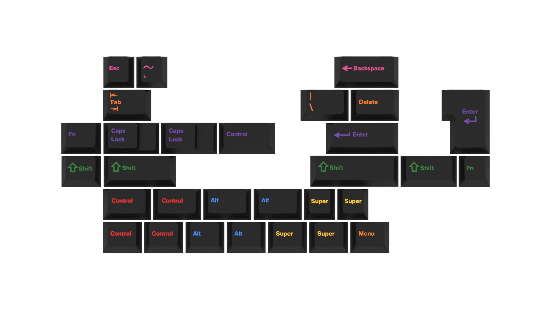 GMK Black Modi - WoB Addon Kit image 2