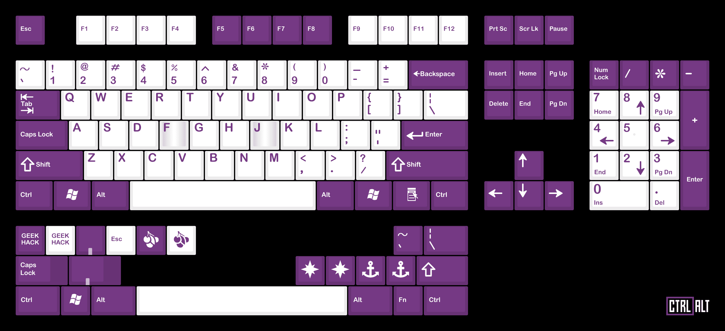 JT Keycaps Debut GB presented by [CTRL]ALT - shipped